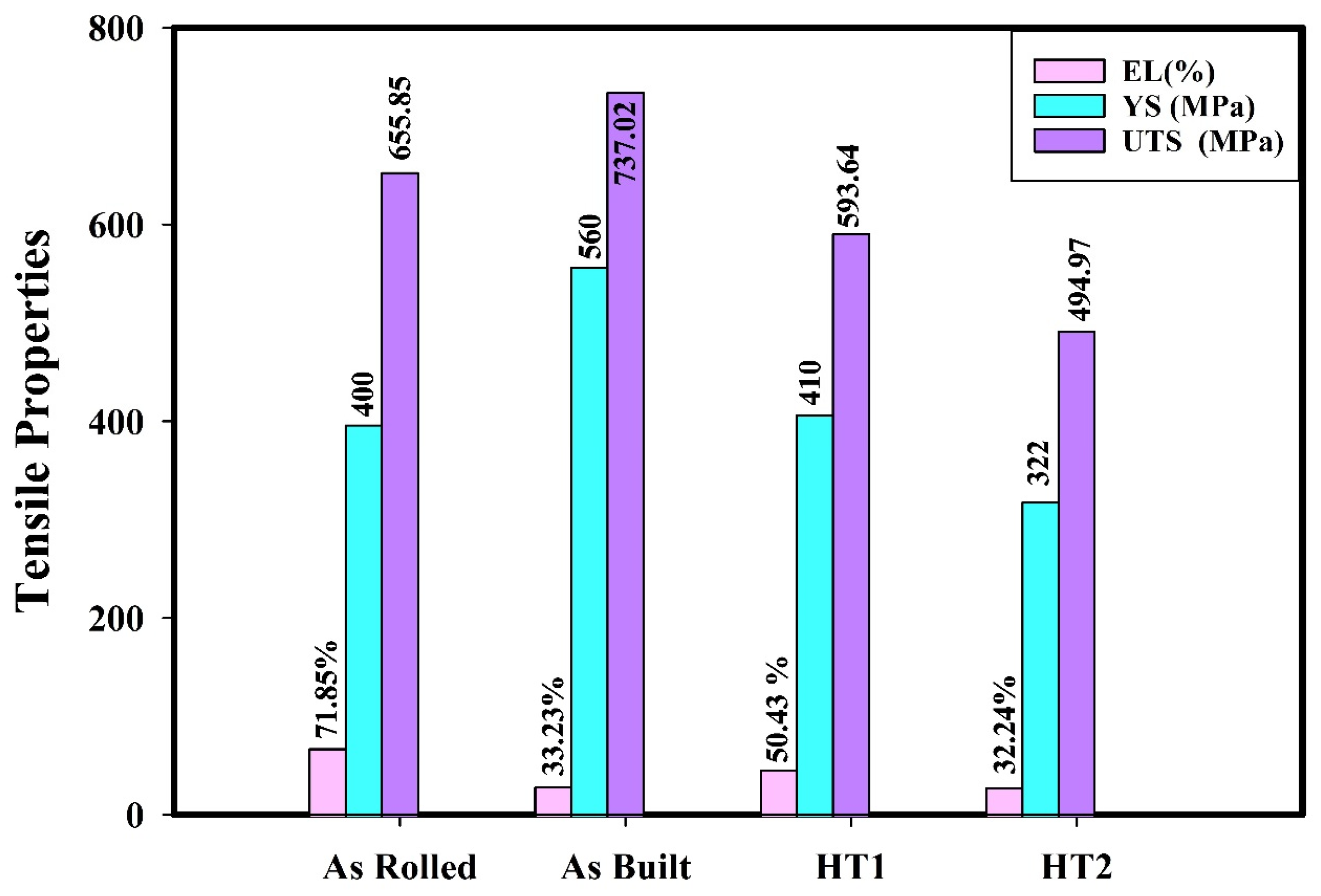 Applsci 15 05824 g014