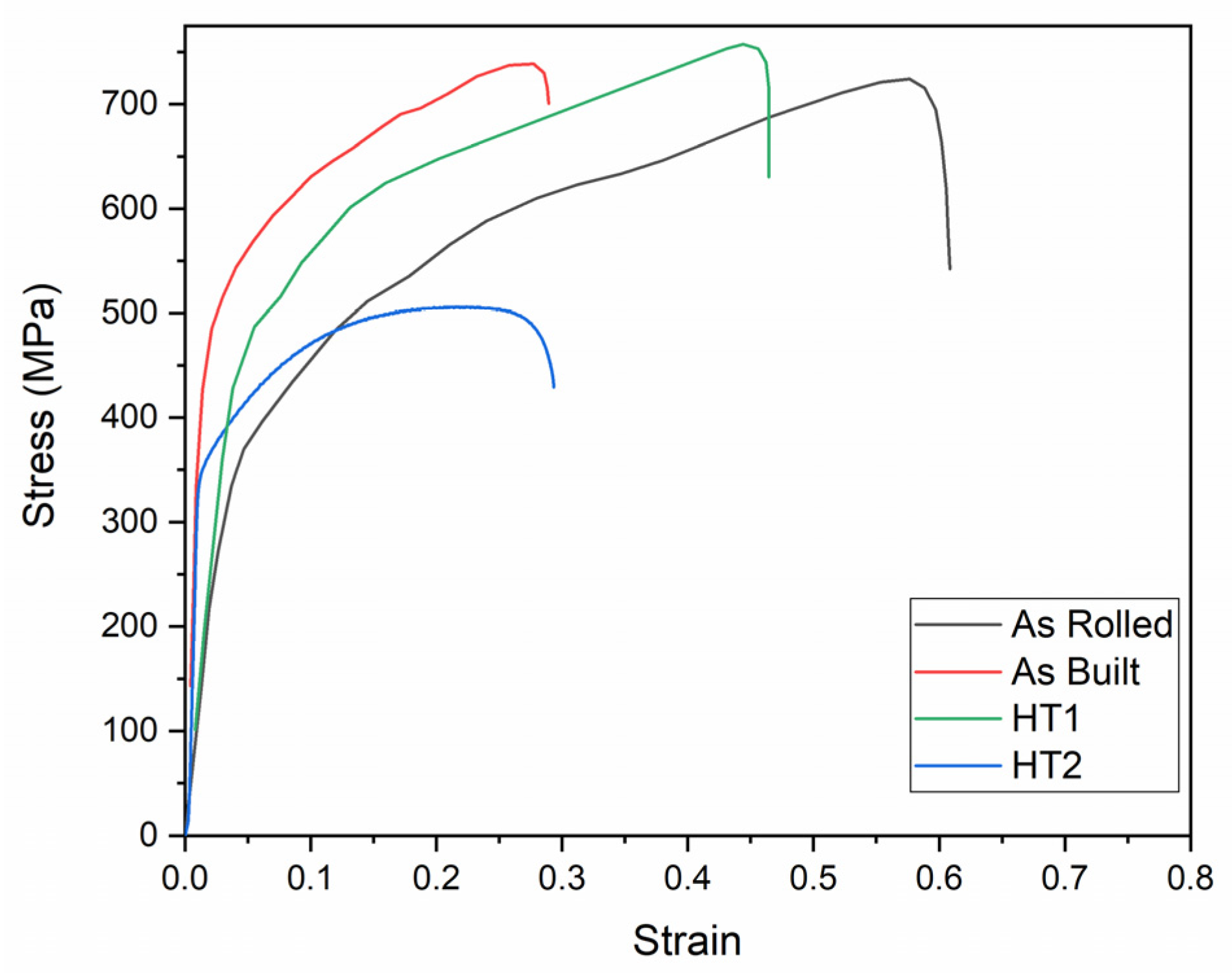 Applsci 15 05824 g015