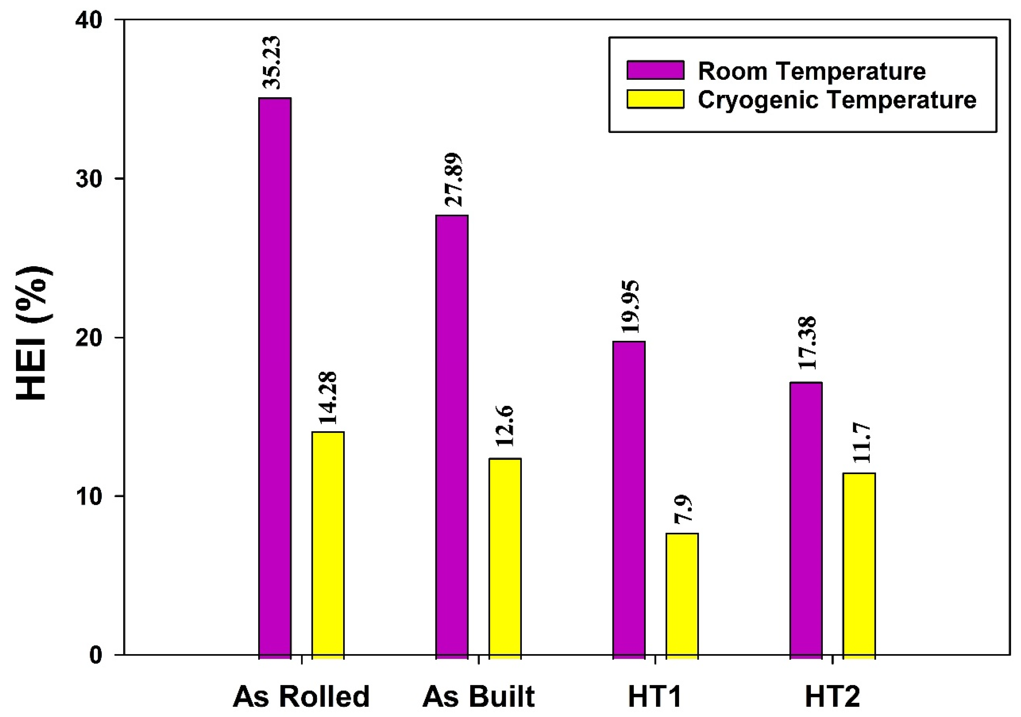 Applsci 15 05824 g017