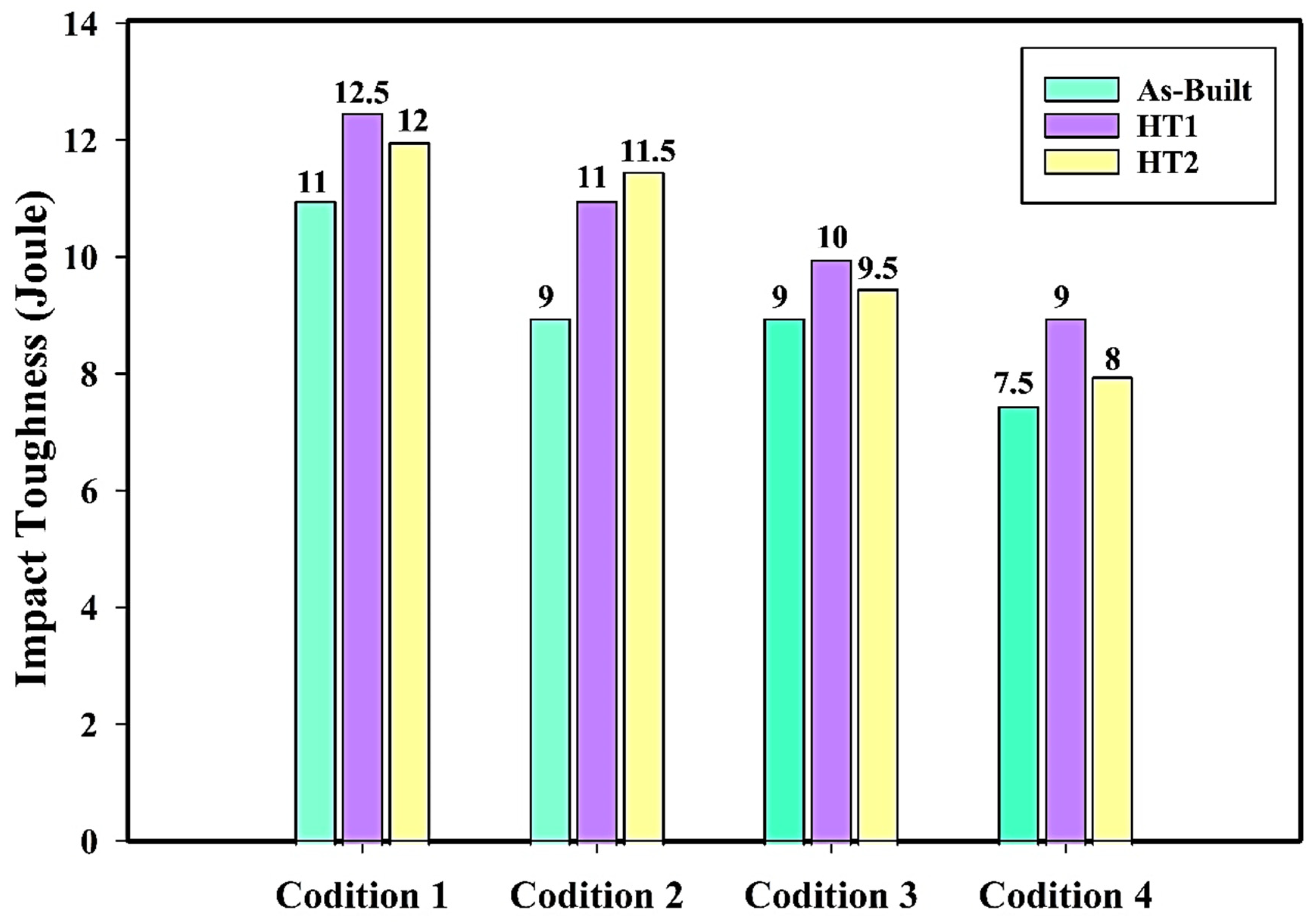 Applsci 15 05824 g018