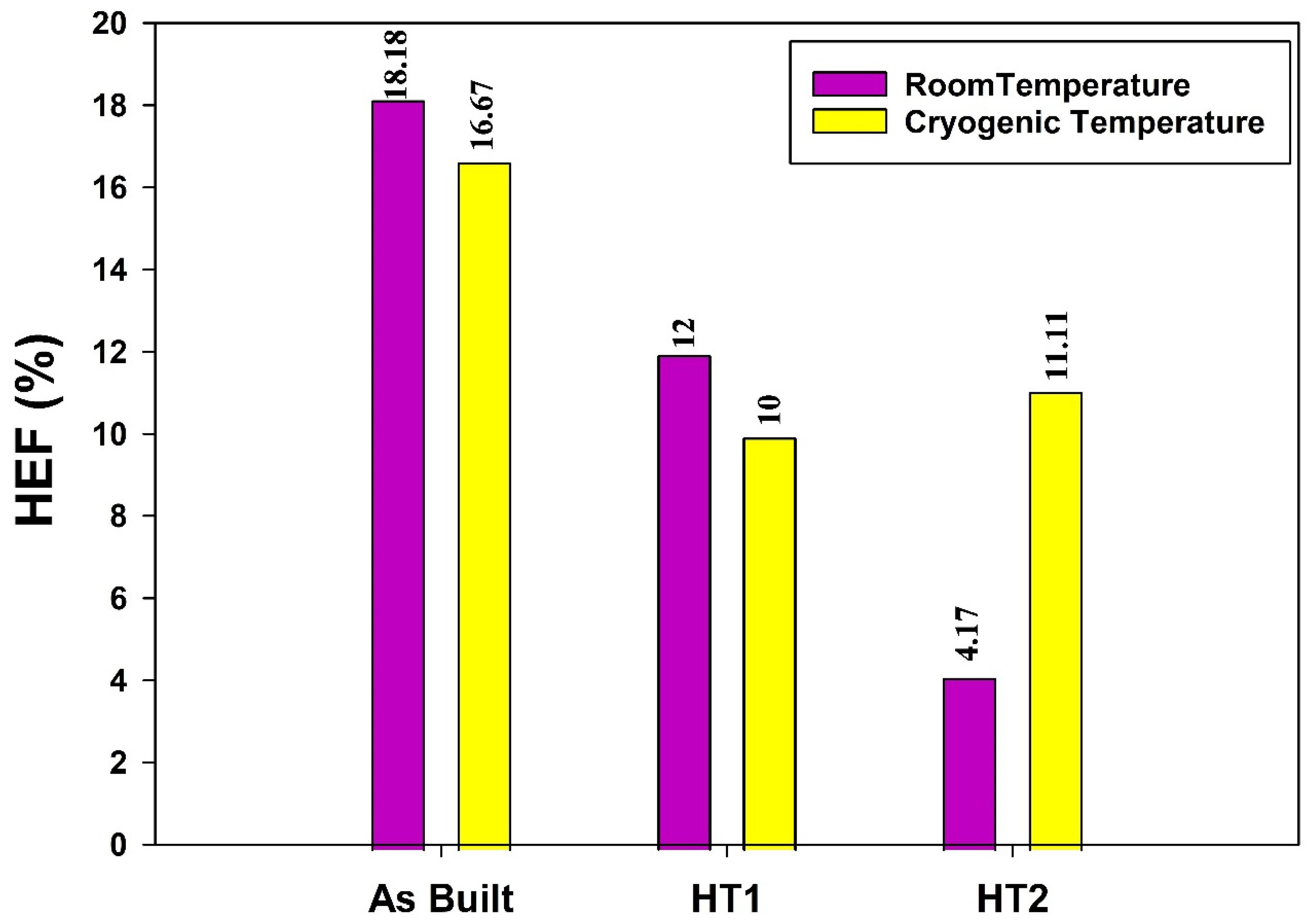 Applsci 15 05824 g019