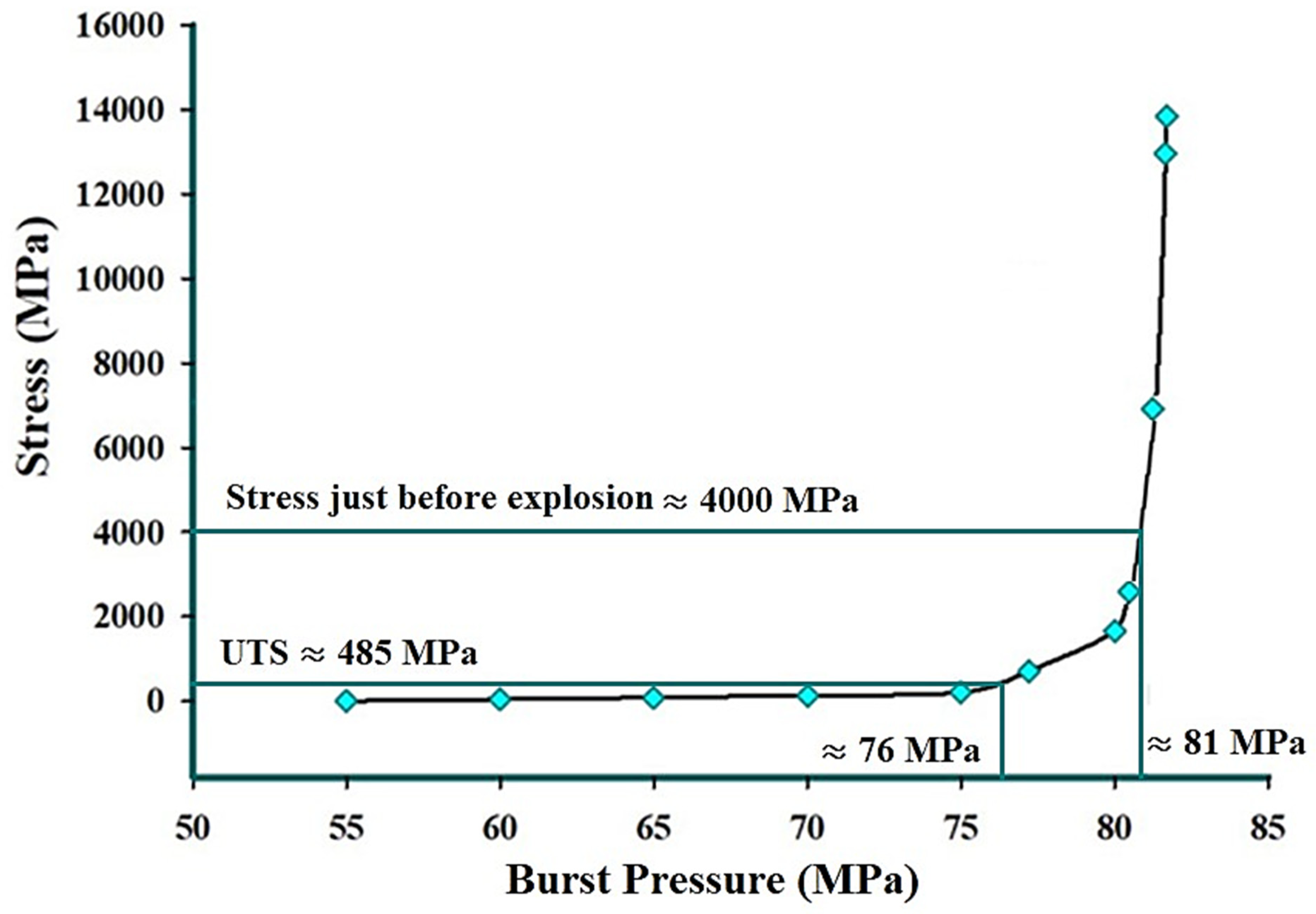 Applsci 15 05824 g029