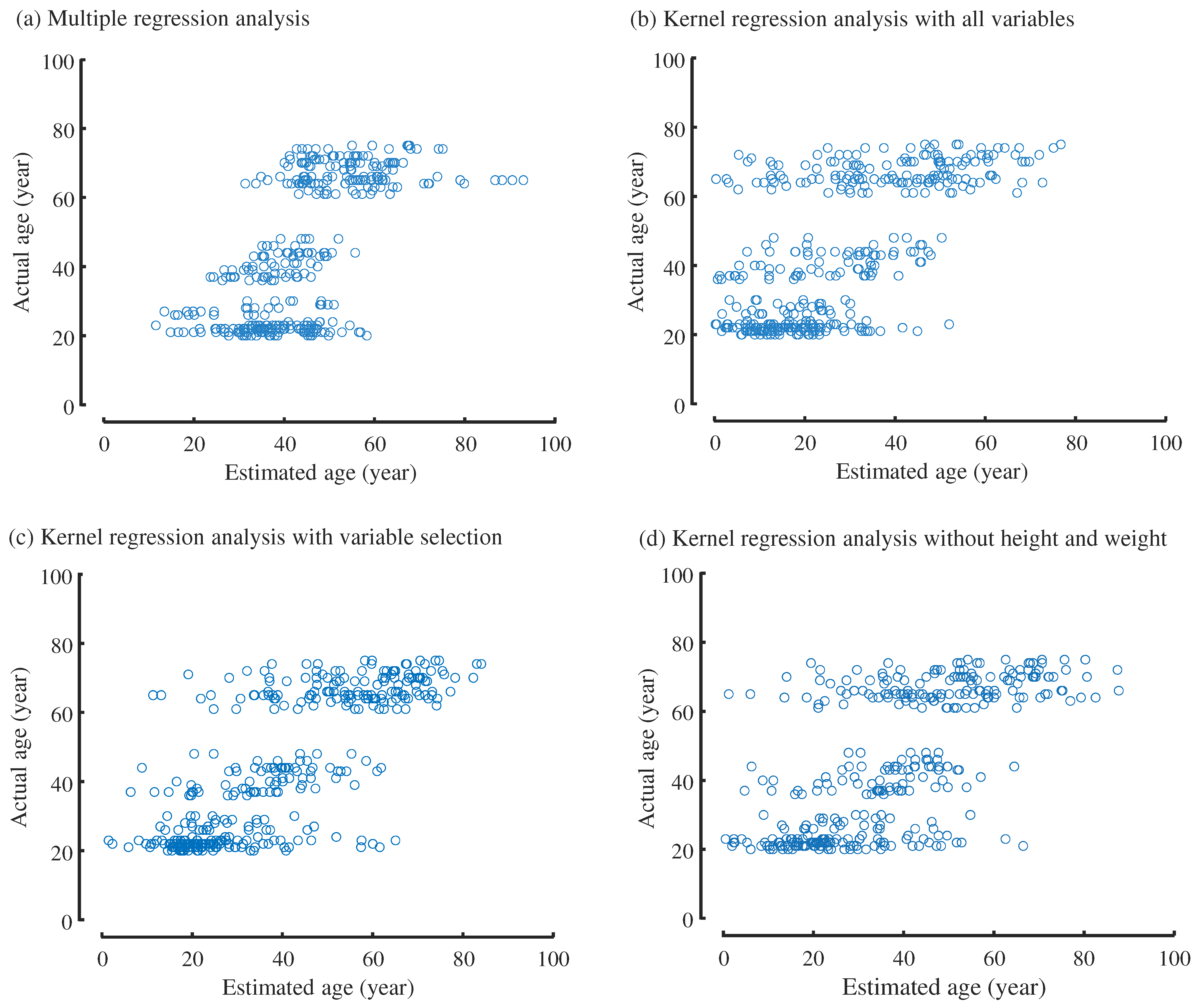 Applsci 15 05825 g005