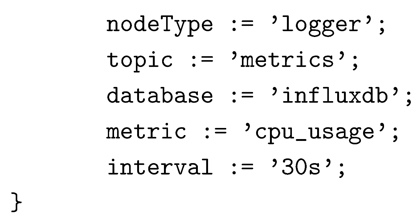 Applsci 15 05826 i016