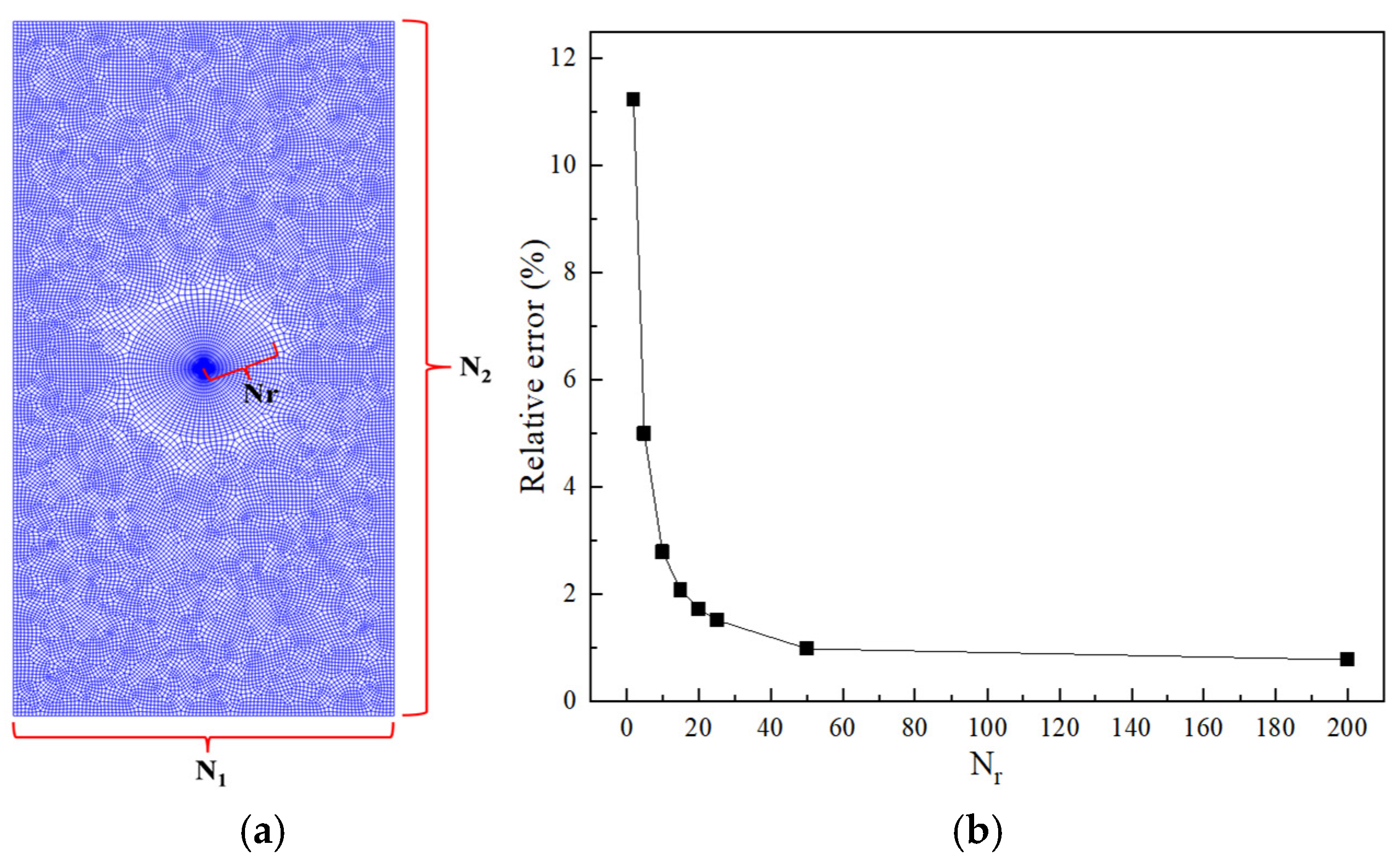 Applsci 15 05827 g007