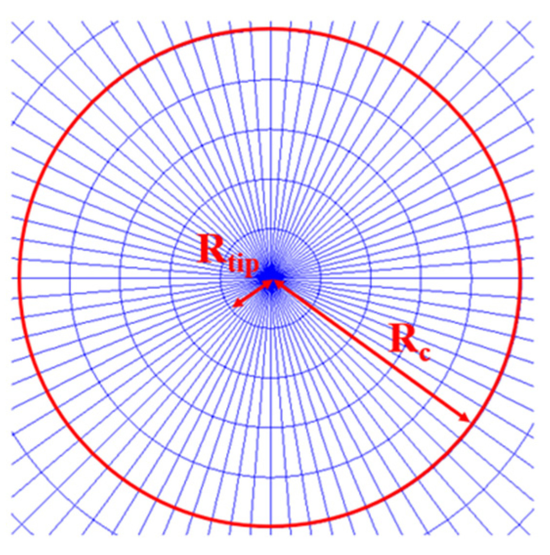 Applsci 15 05827 g008
