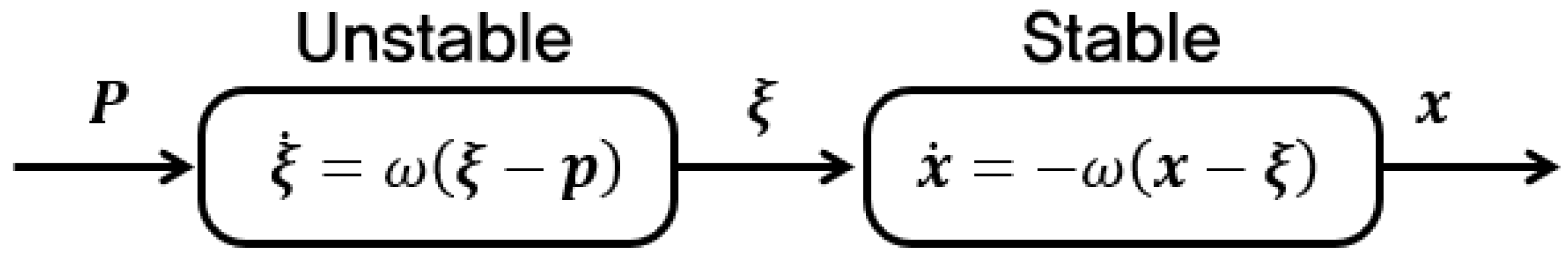 Applsci 15 05828 g002