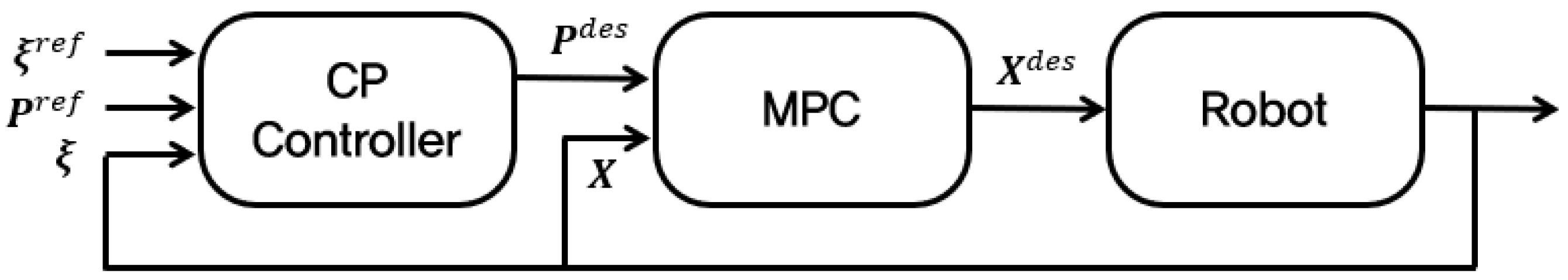 Applsci 15 05828 g004