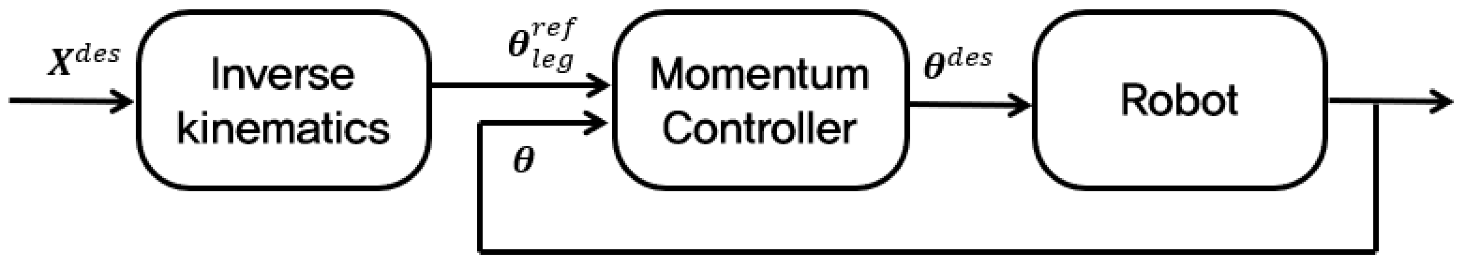 Applsci 15 05828 g005