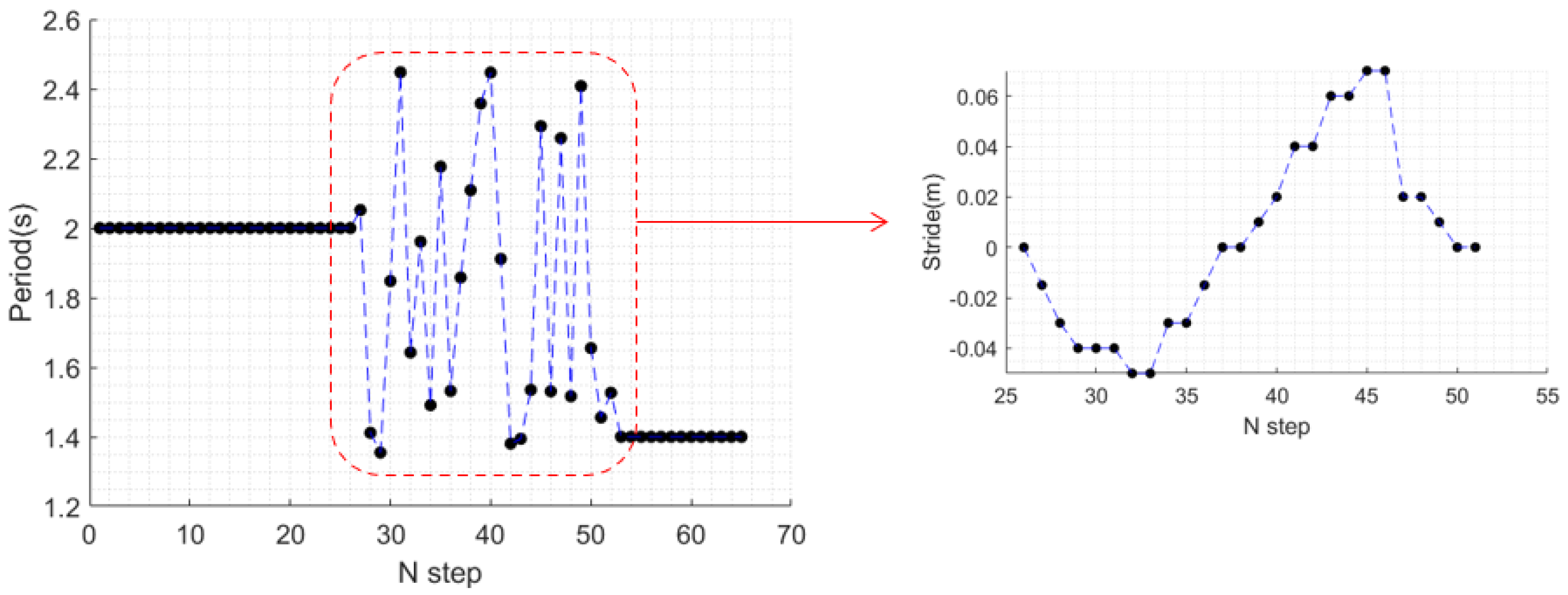 Applsci 15 05828 g008