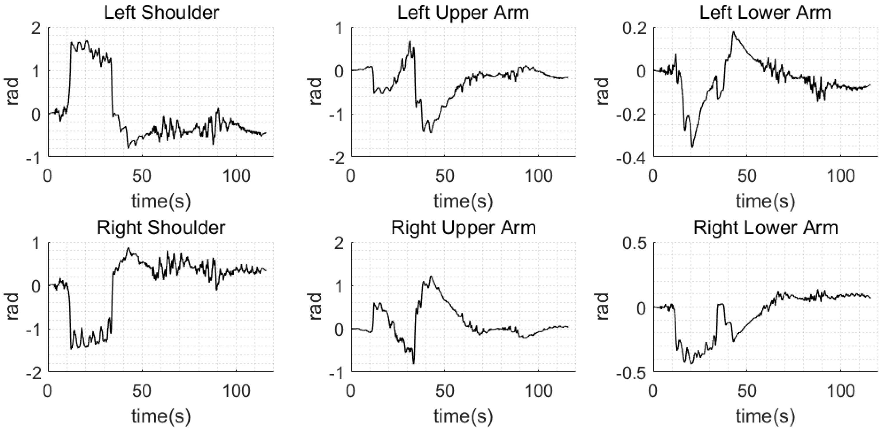 Applsci 15 05828 g012