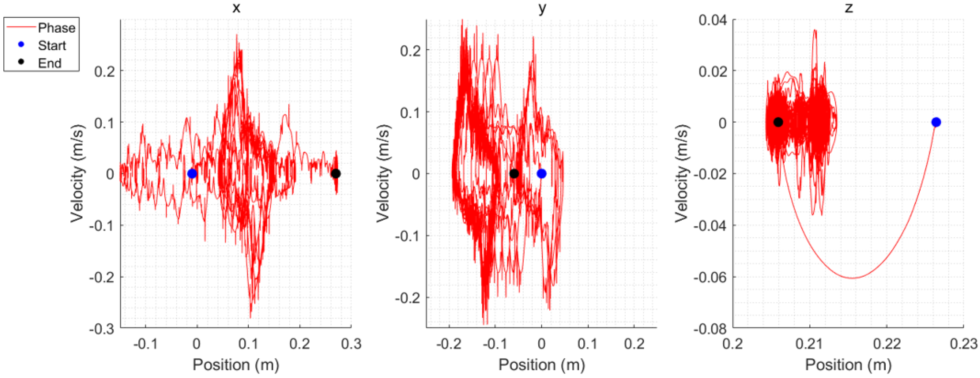 Applsci 15 05828 g014