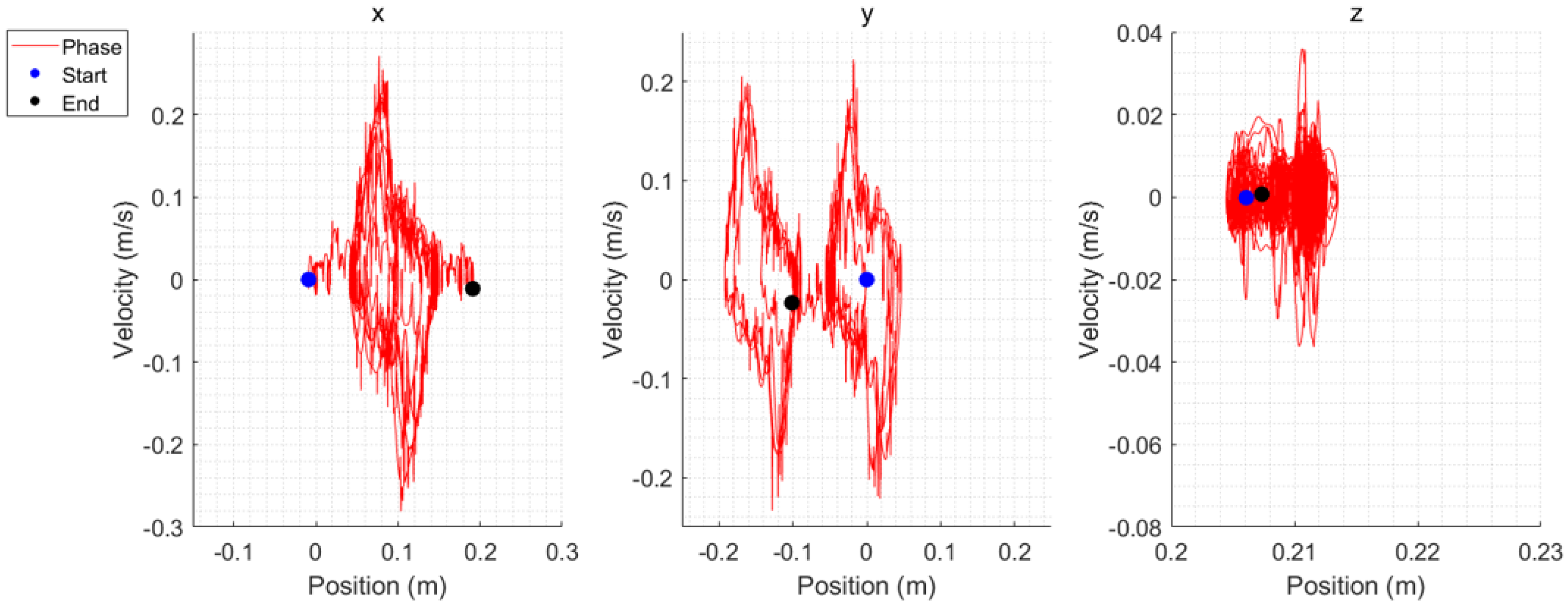 Applsci 15 05828 g015