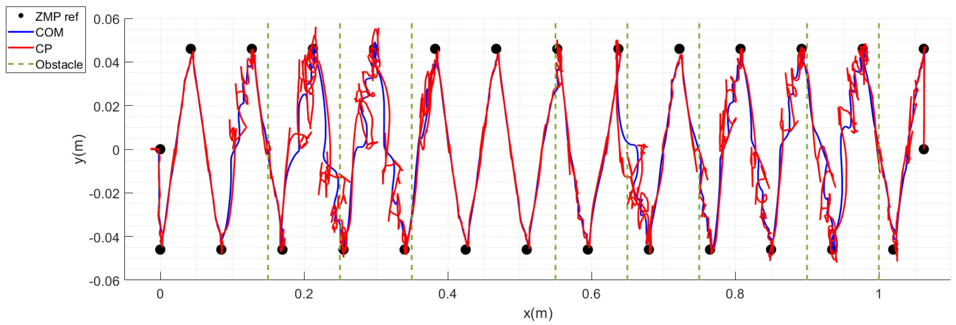 Applsci 15 05828 g017
