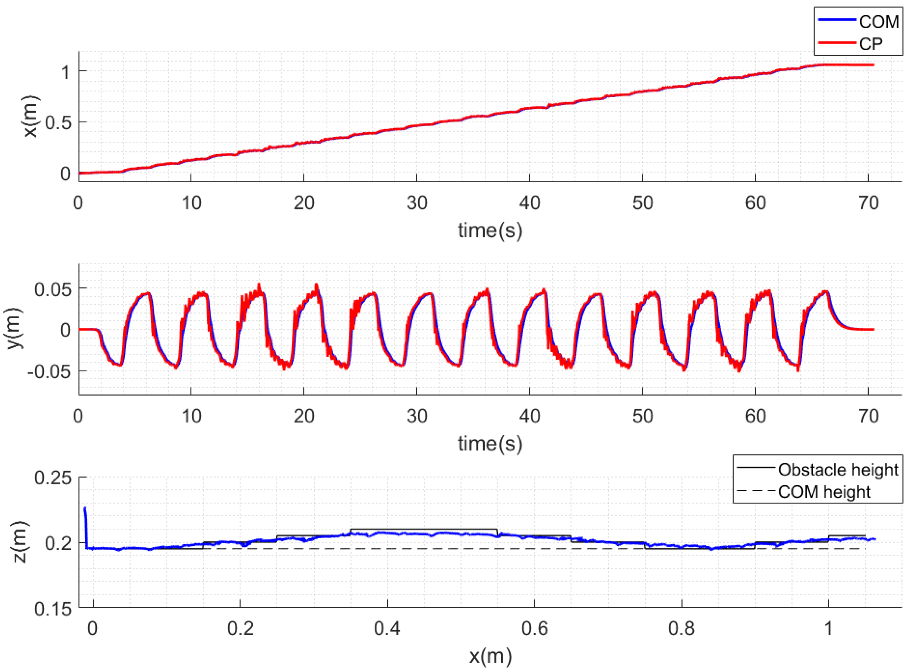 Applsci 15 05828 g018