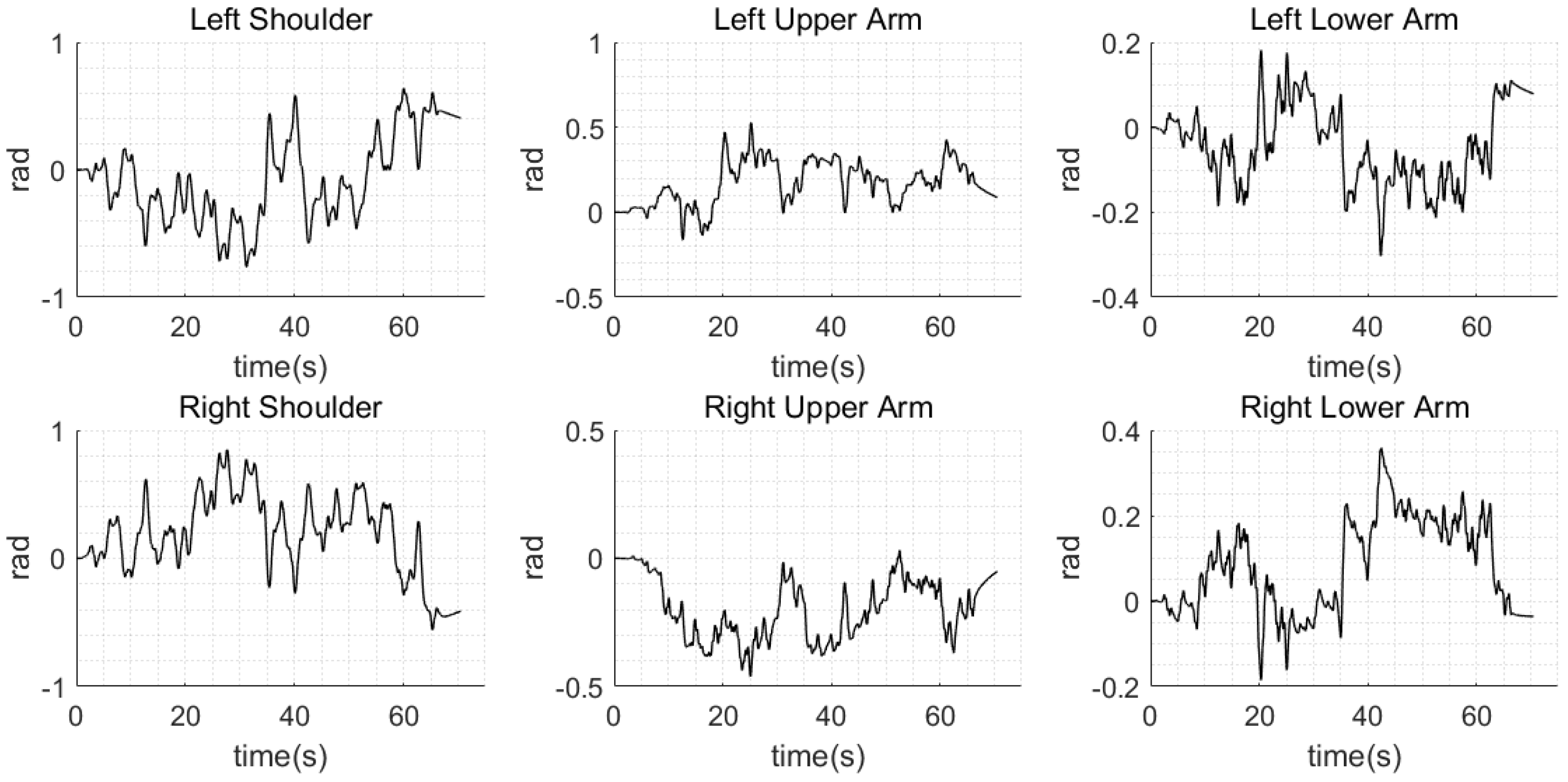 Applsci 15 05828 g019