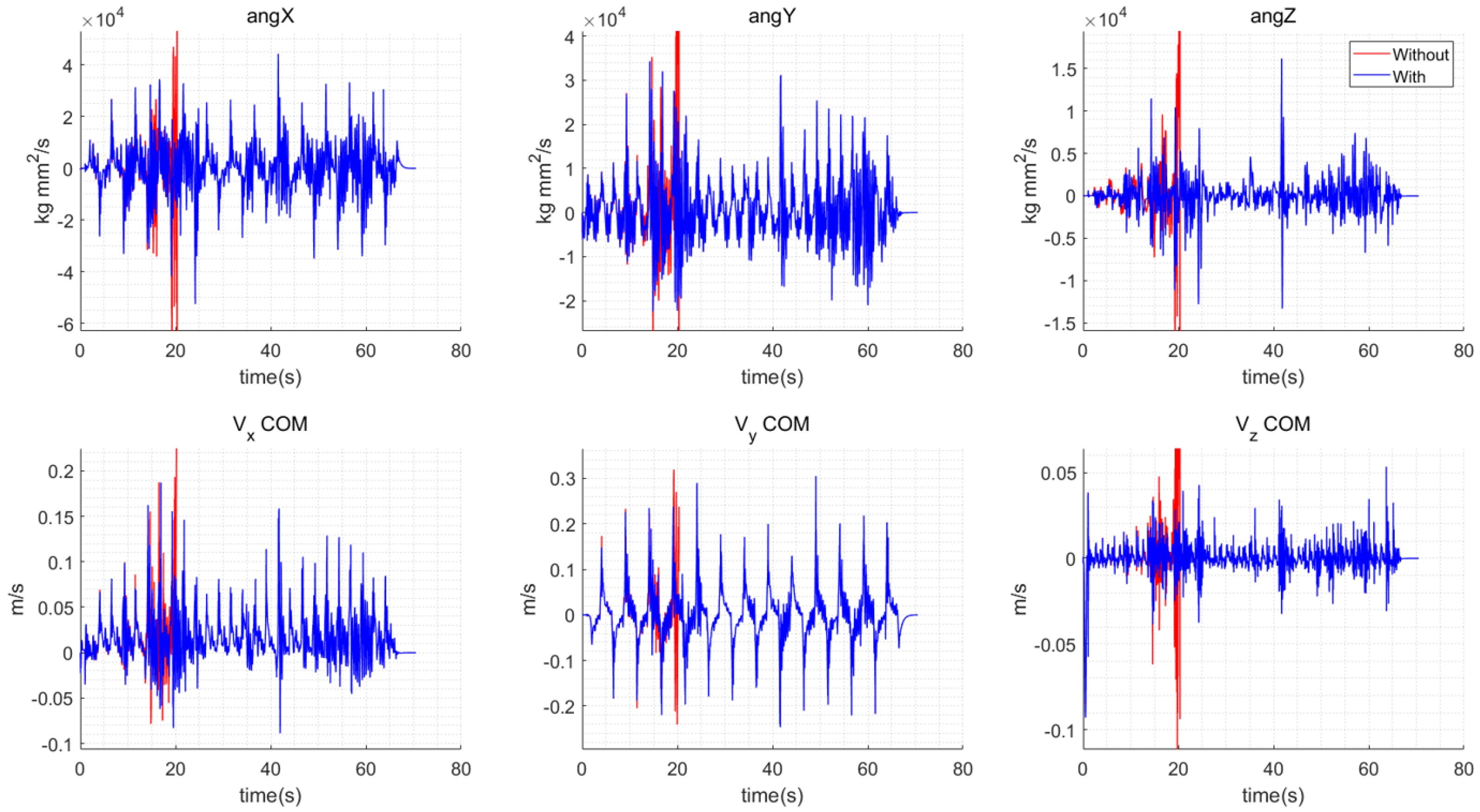 Applsci 15 05828 g020
