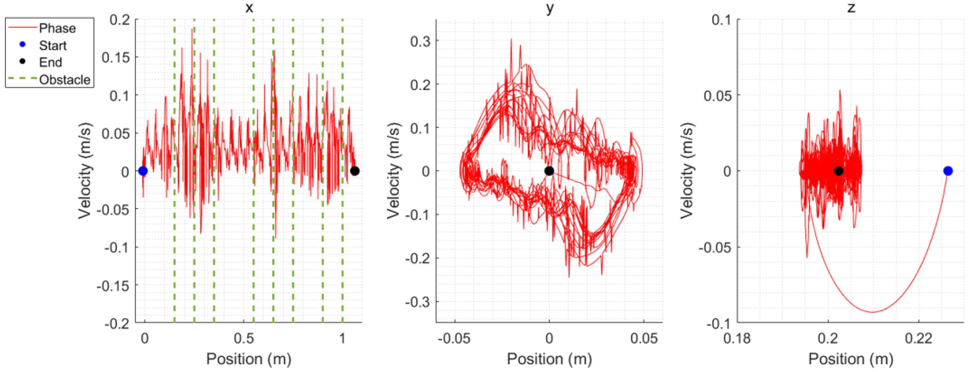 Applsci 15 05828 g022