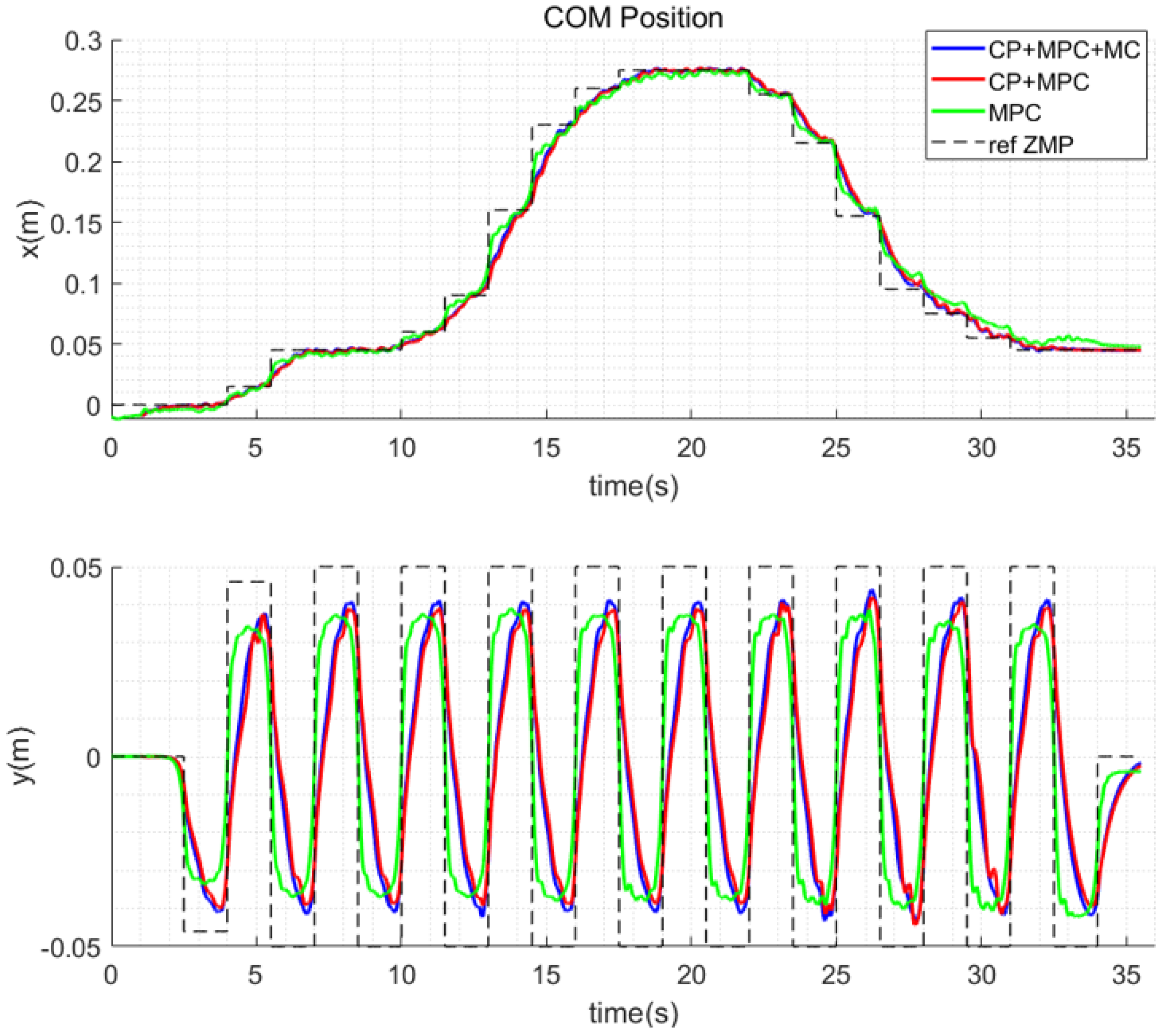 Applsci 15 05828 g024