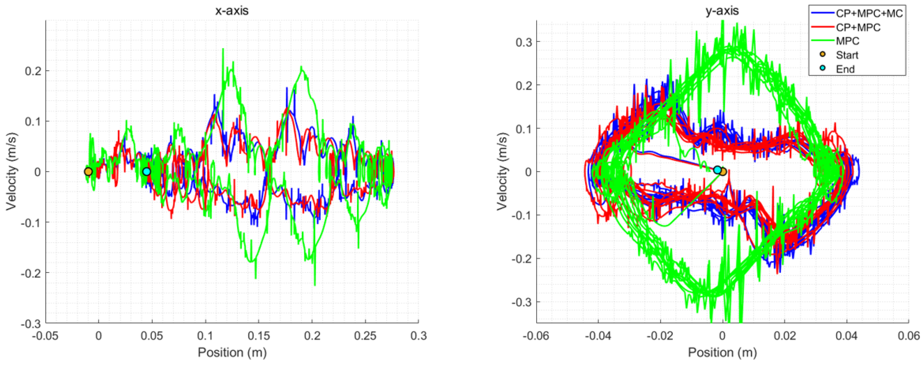 Applsci 15 05828 g026