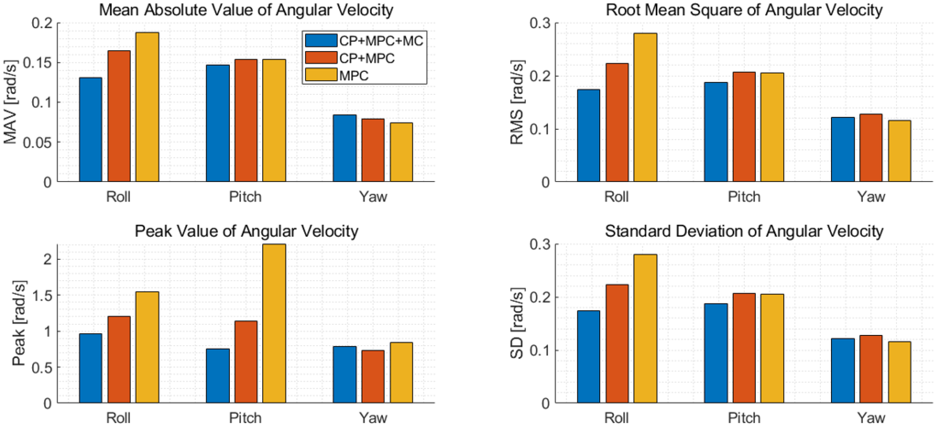 Applsci 15 05828 g028