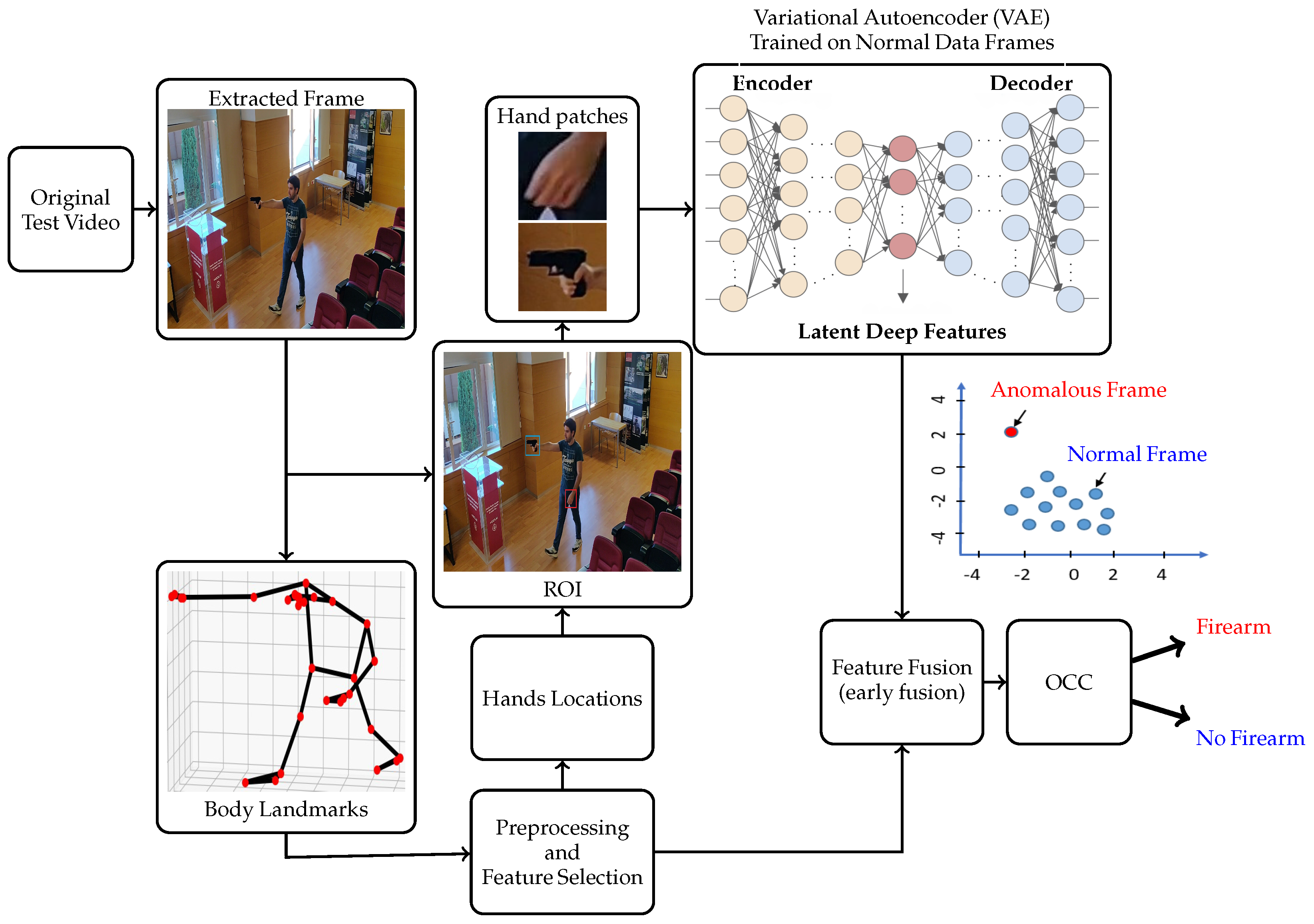 Applsci 15 05830 g001