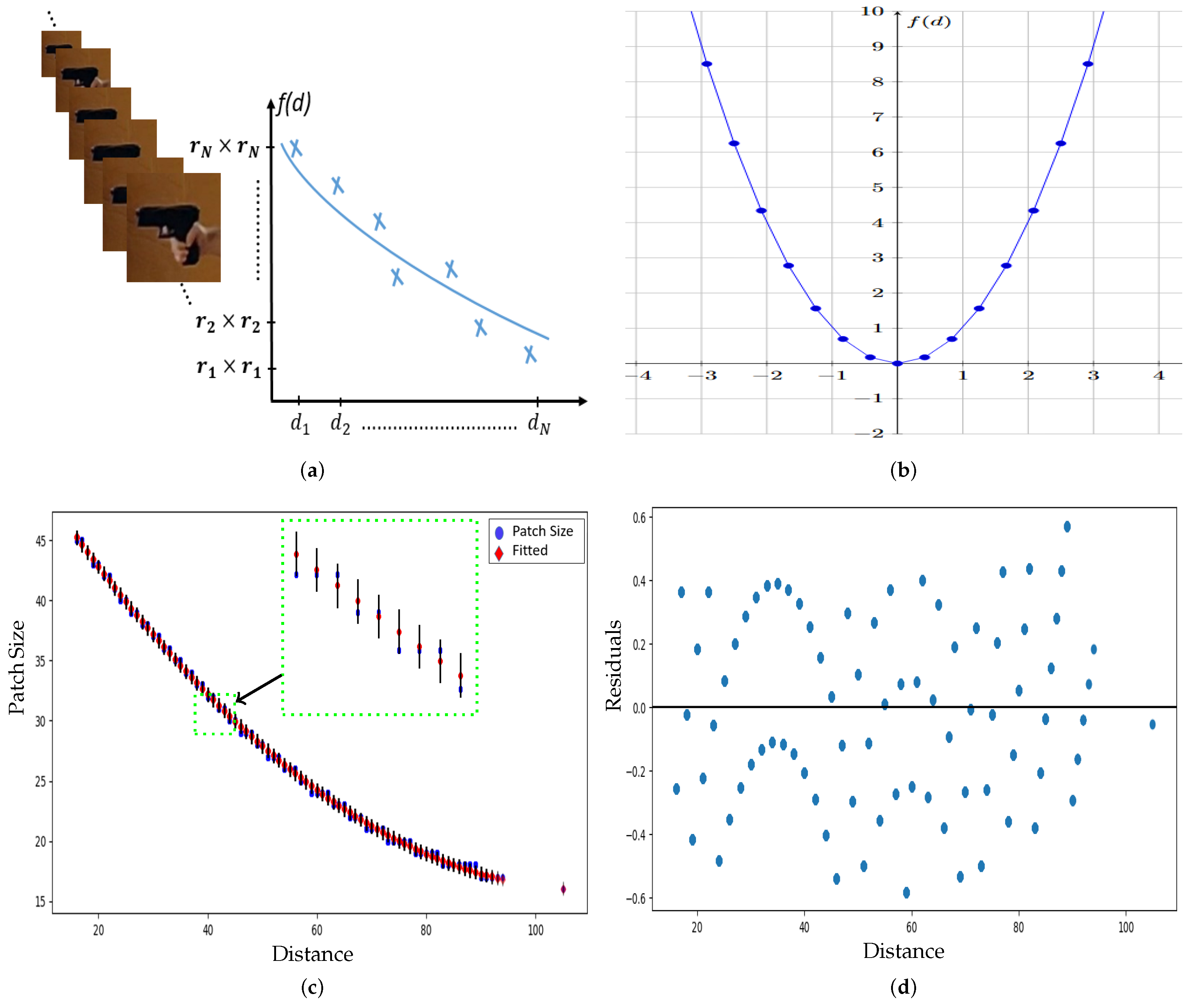 Applsci 15 05830 g005