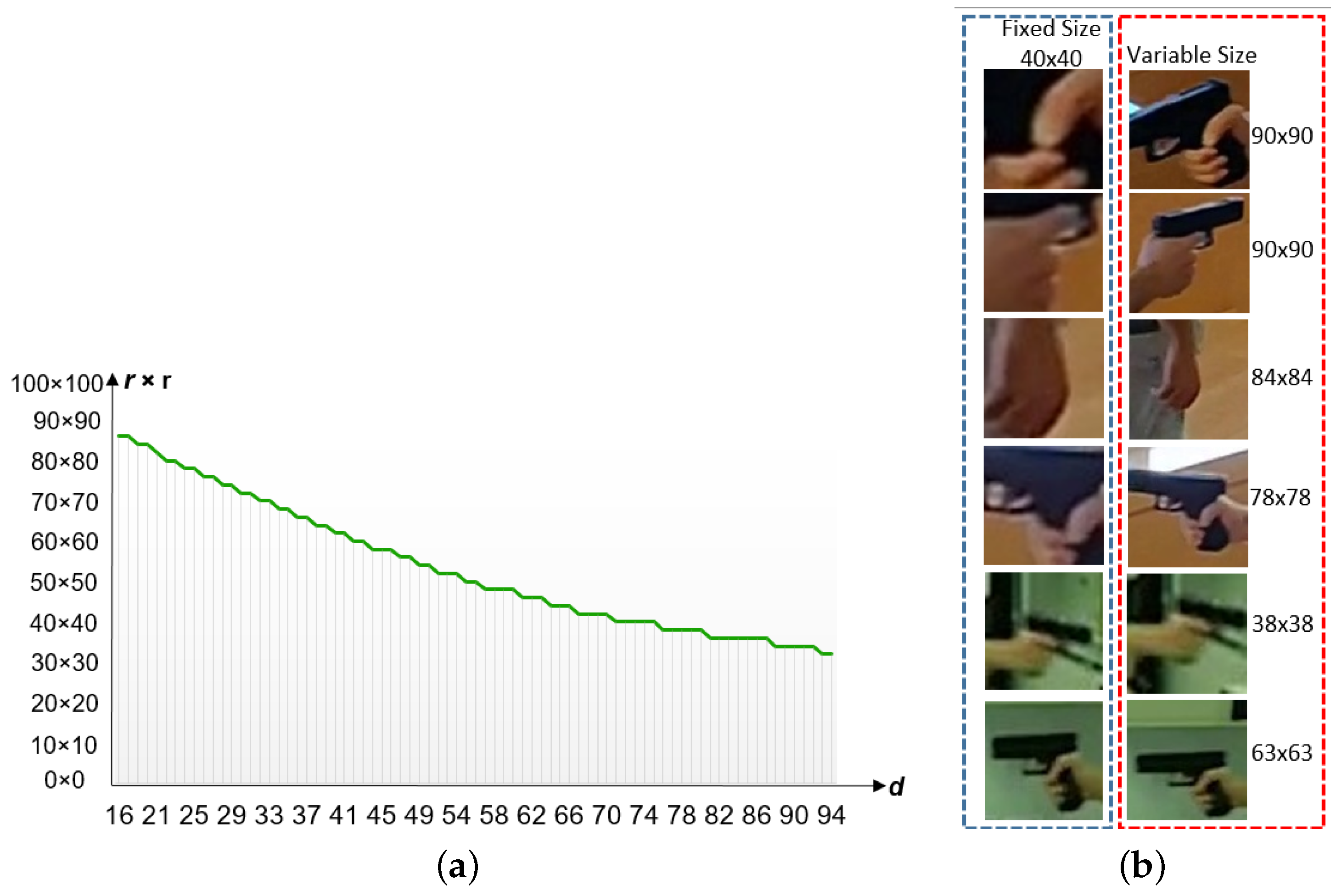Applsci 15 05830 g006