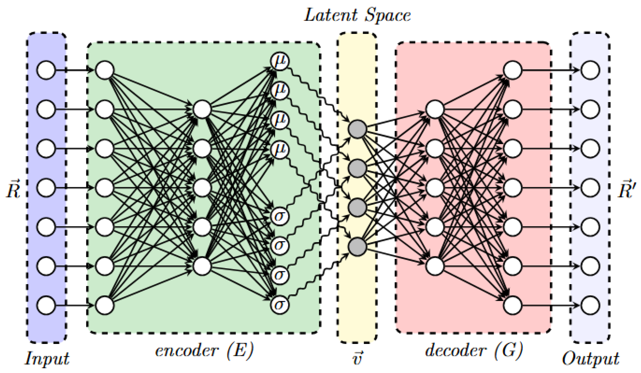 Applsci 15 05830 g007