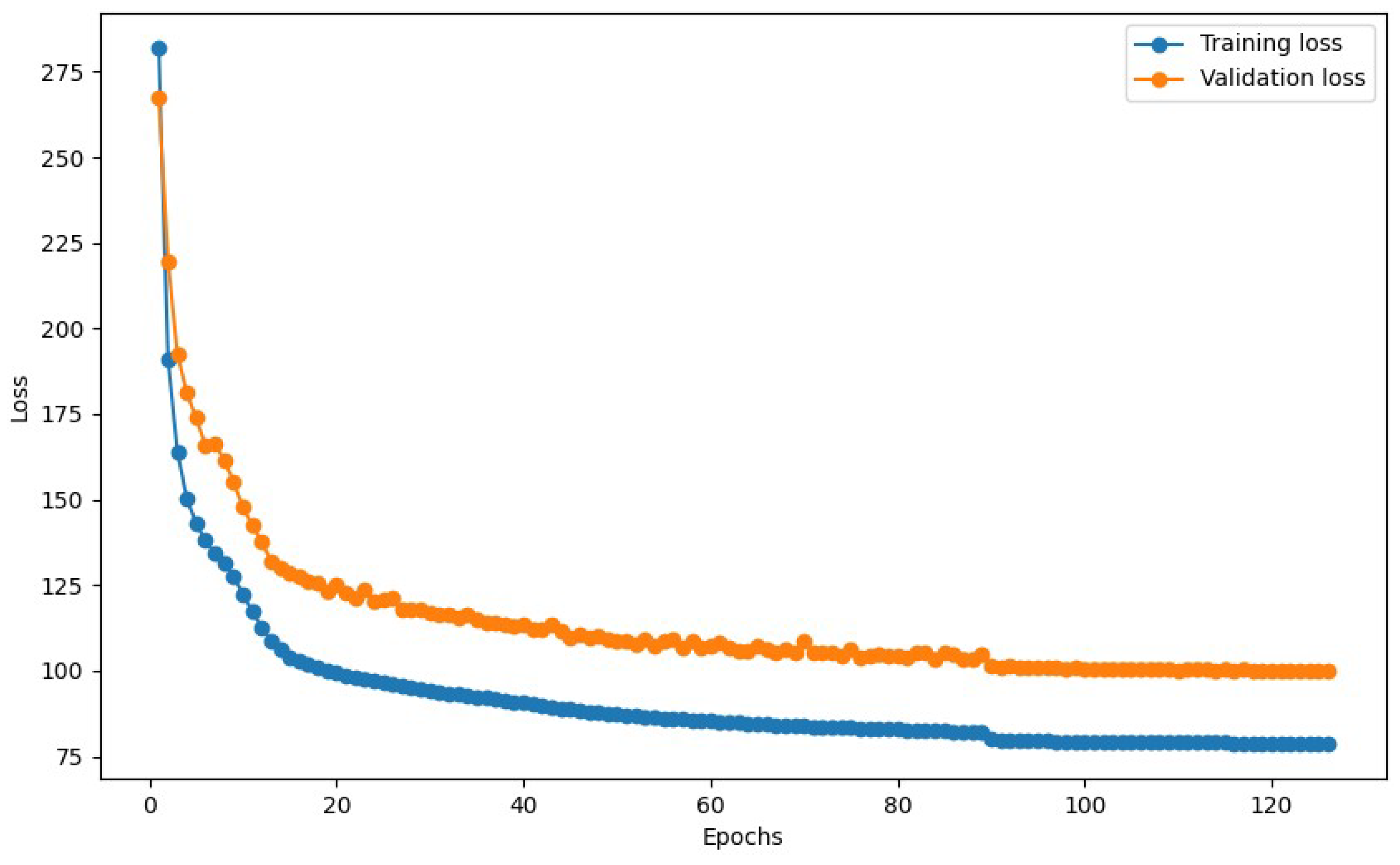 Applsci 15 05830 g008