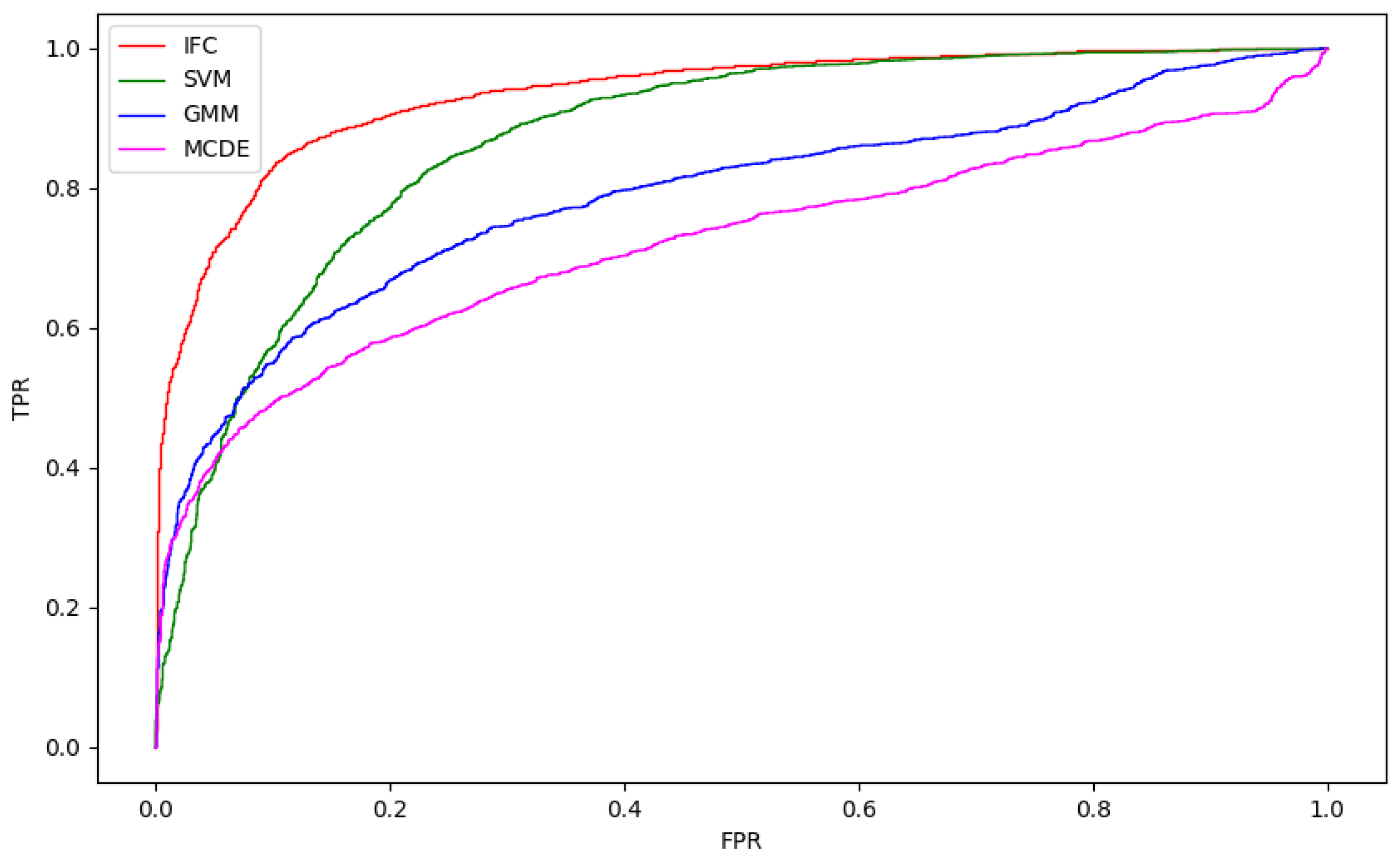 Applsci 15 05830 g009