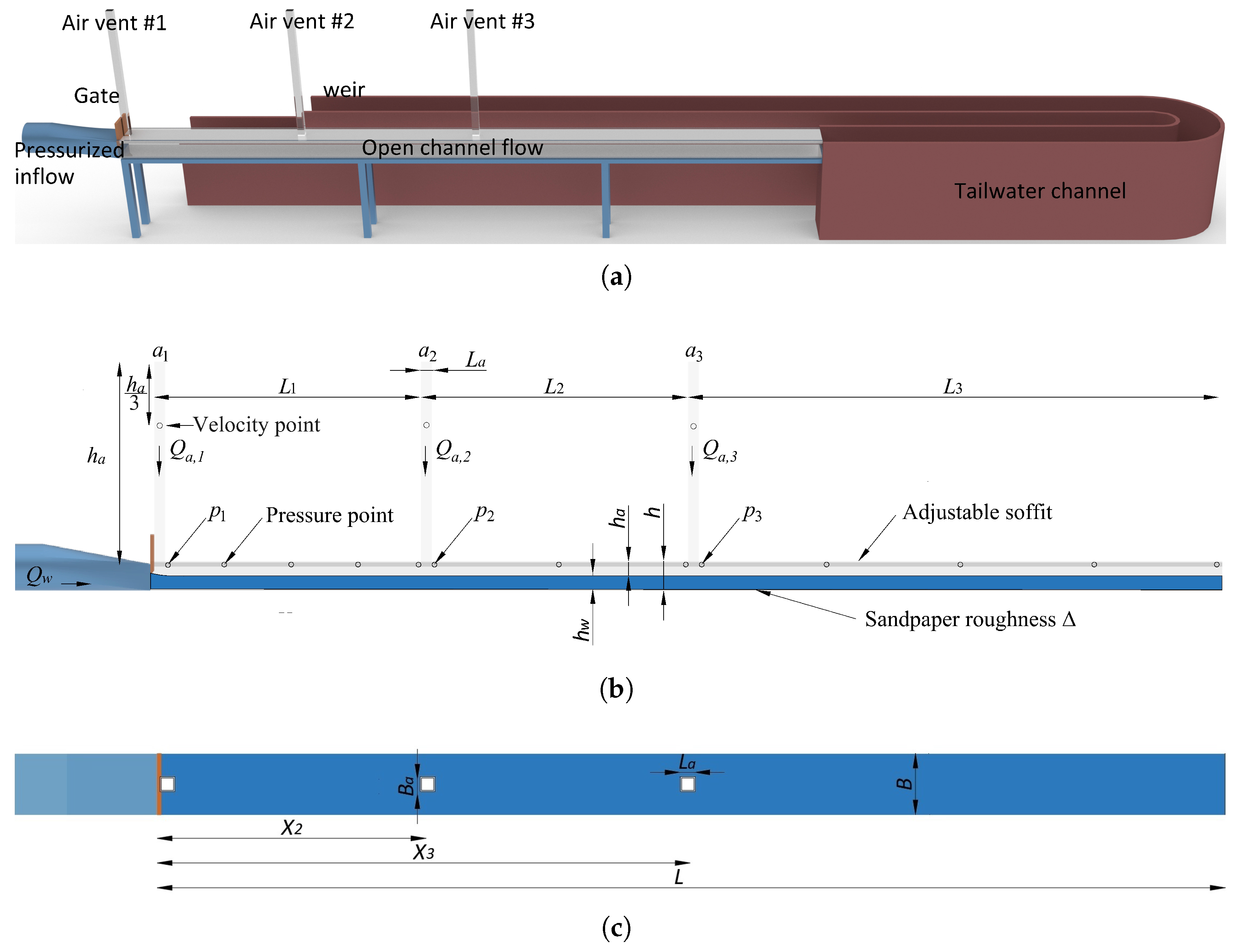 Applsci 15 05831 g001