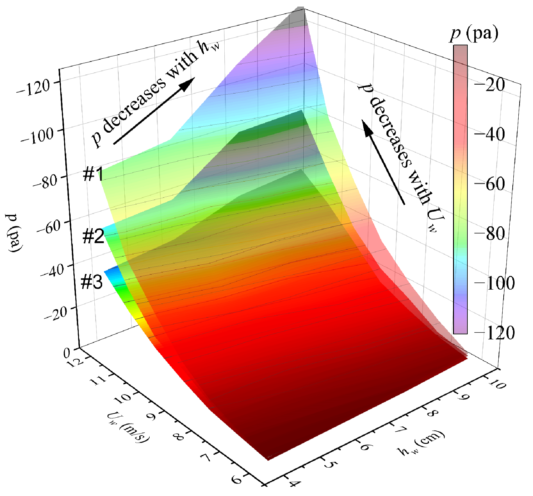Applsci 15 05831 g003