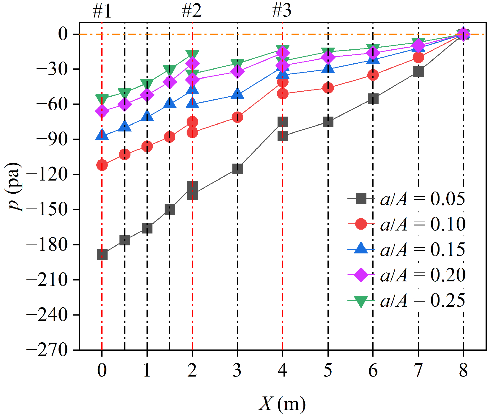 Applsci 15 05831 g005