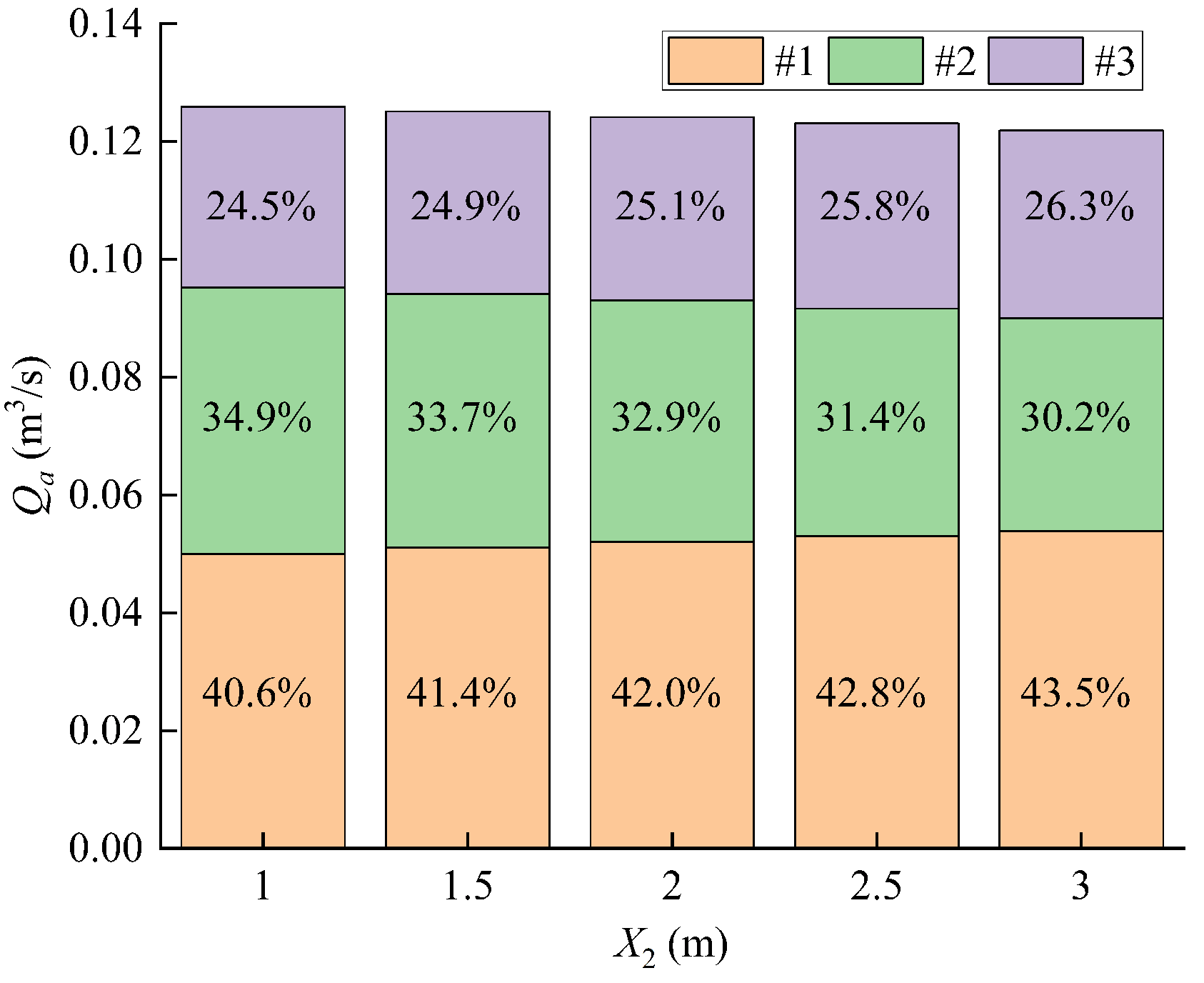 Applsci 15 05831 g007