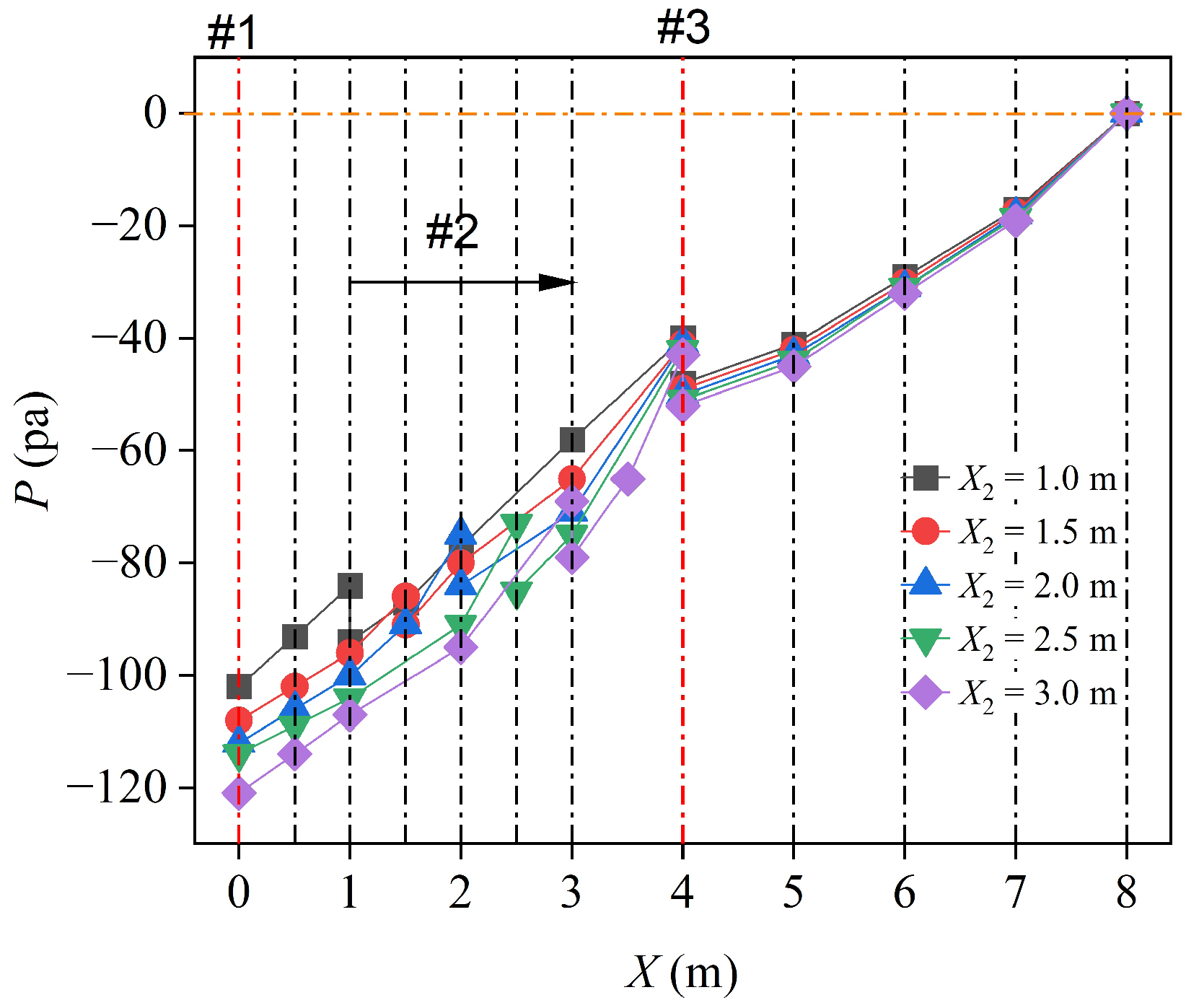 Applsci 15 05831 g008