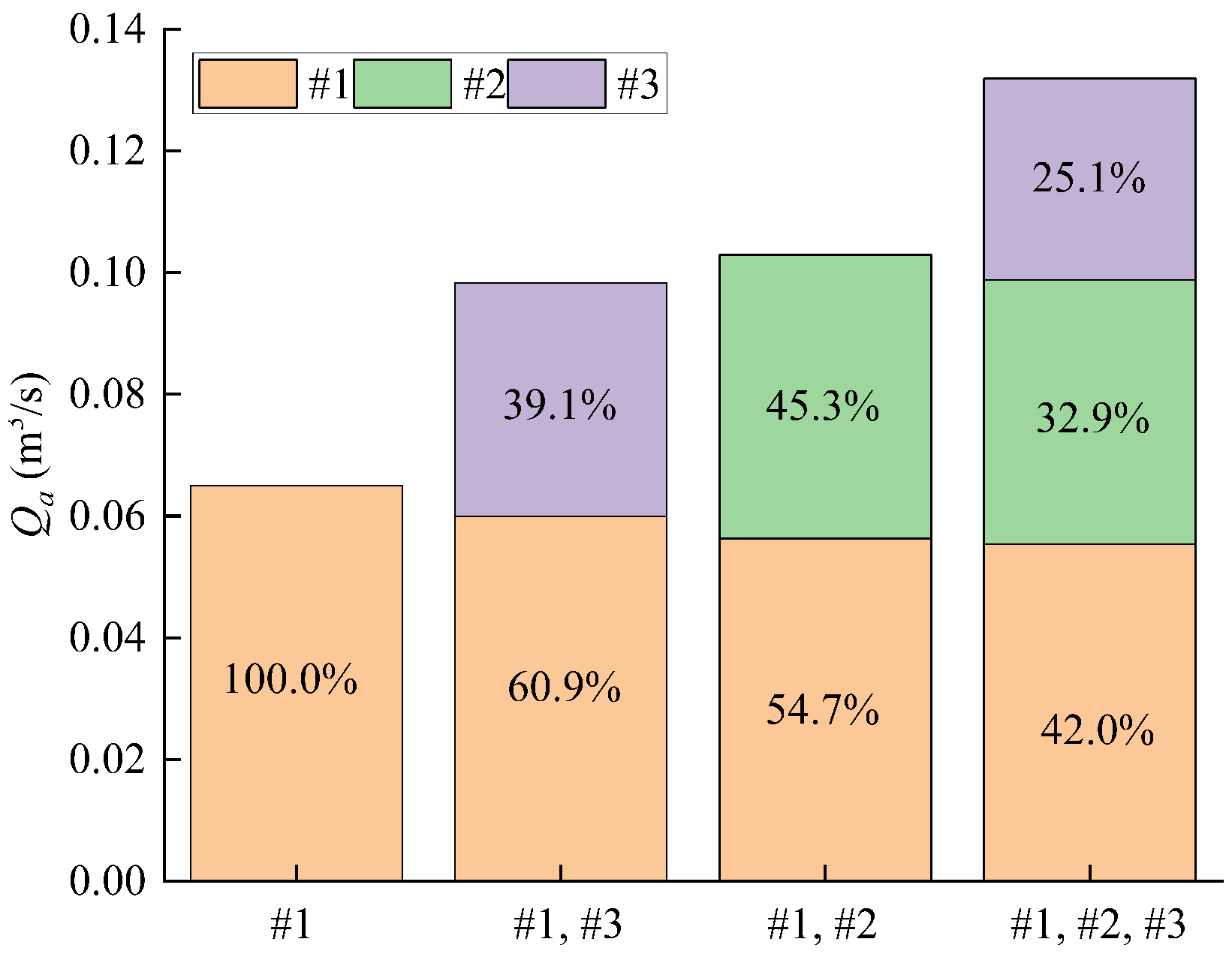 Applsci 15 05831 g009