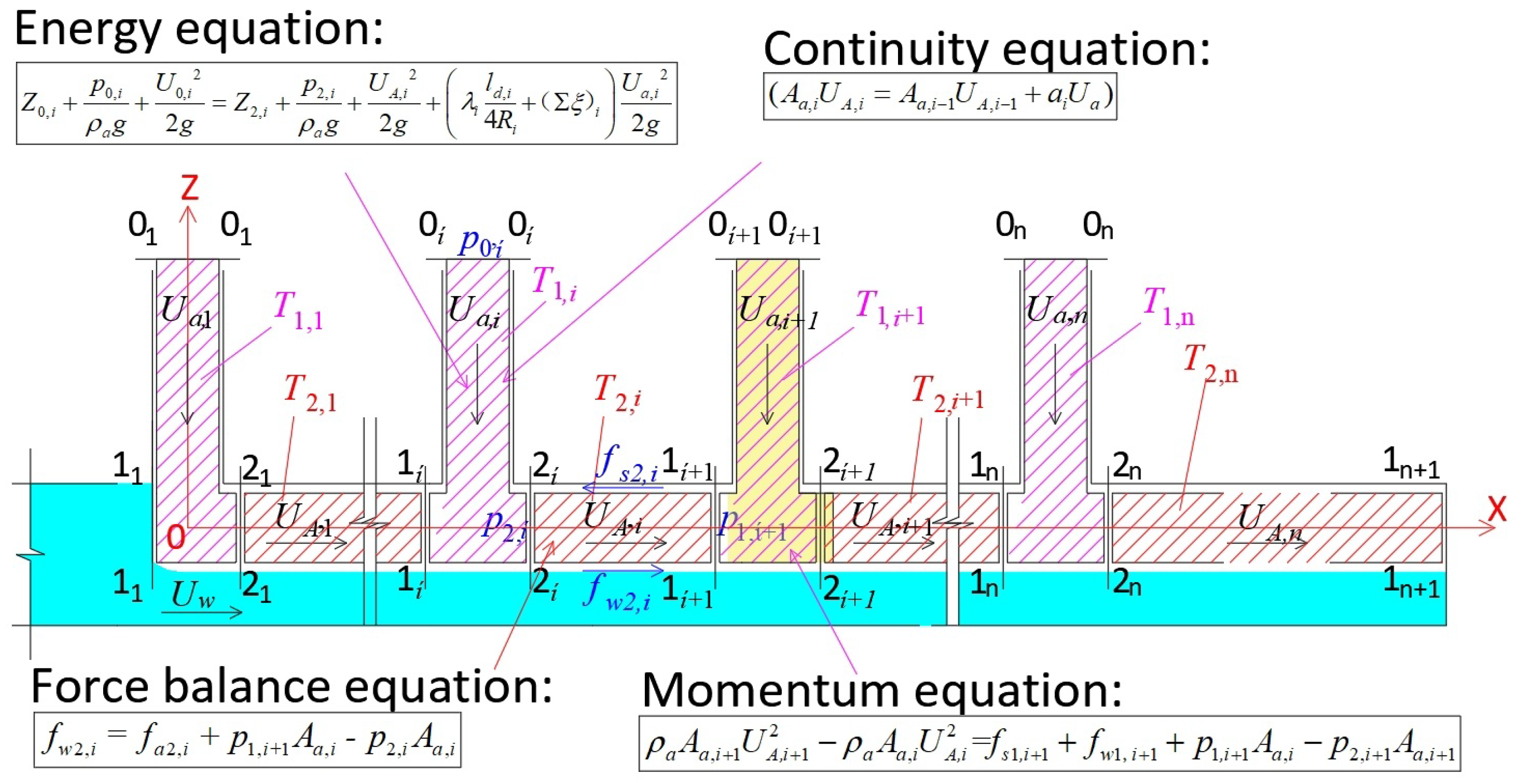 Applsci 15 05831 g011