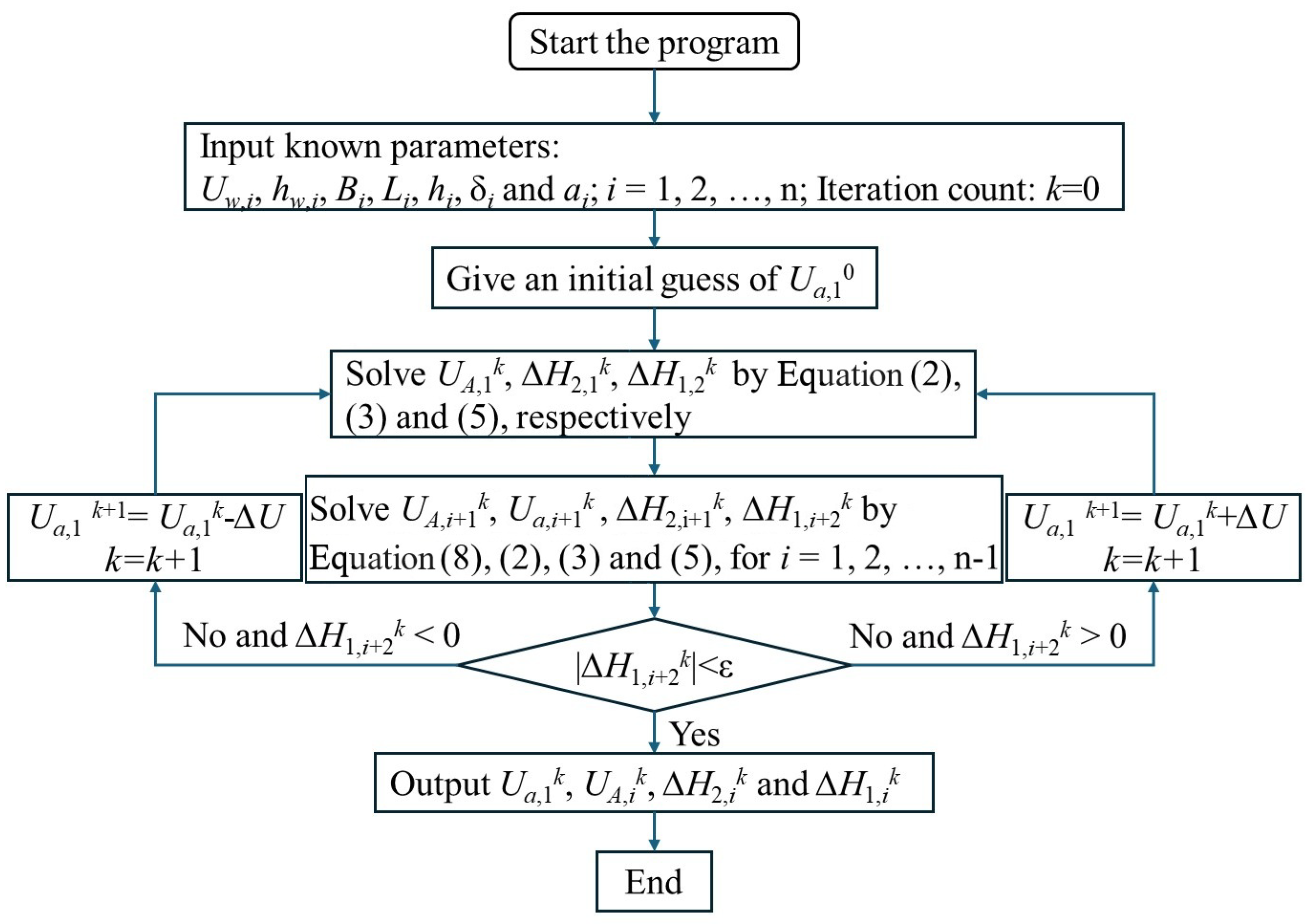 Applsci 15 05831 g012