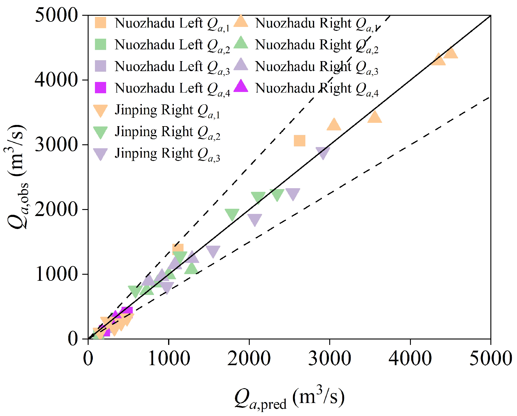 Applsci 15 05831 g016