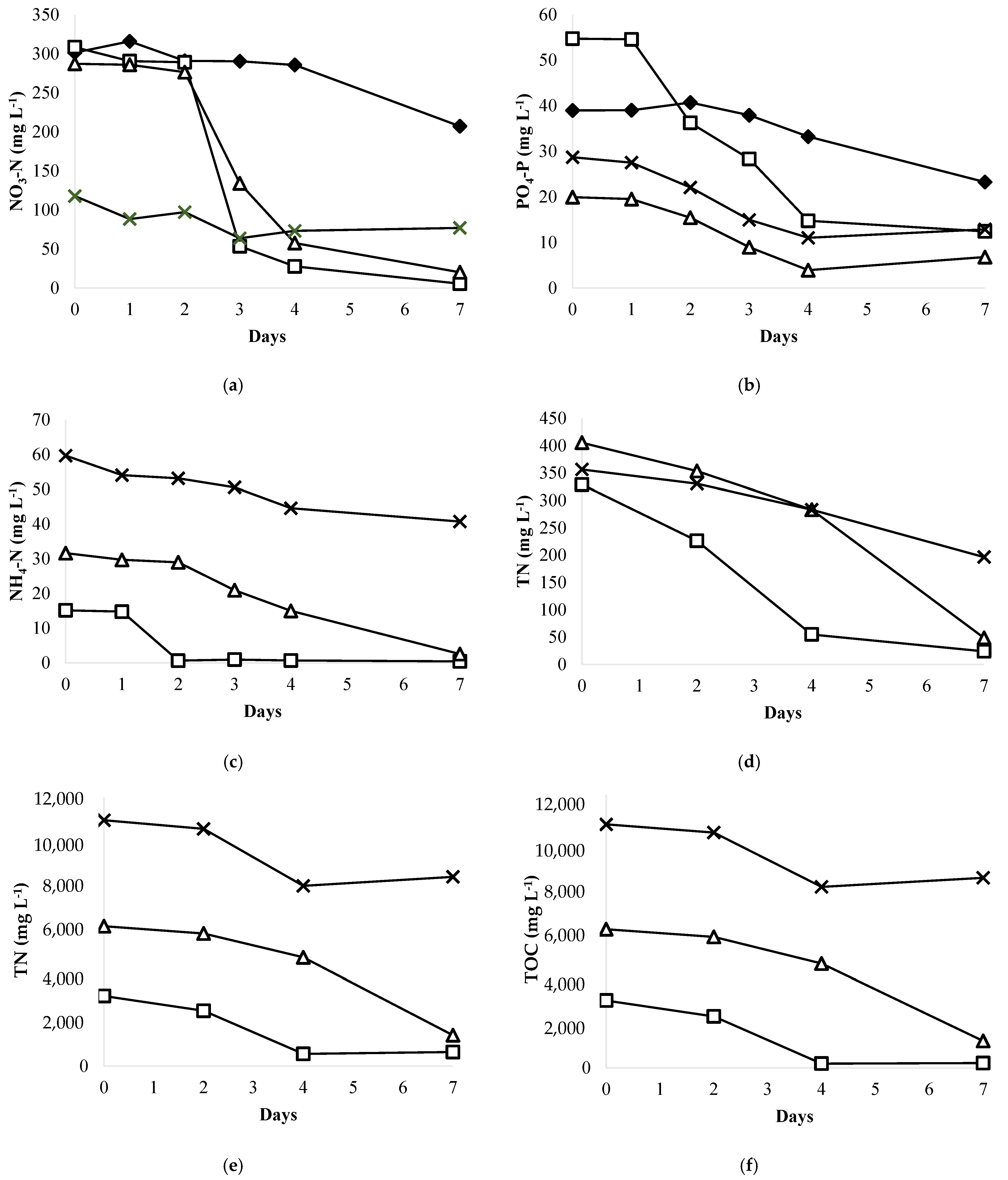 Applsci 15 05832 g003 Applsci 15 05832 g003