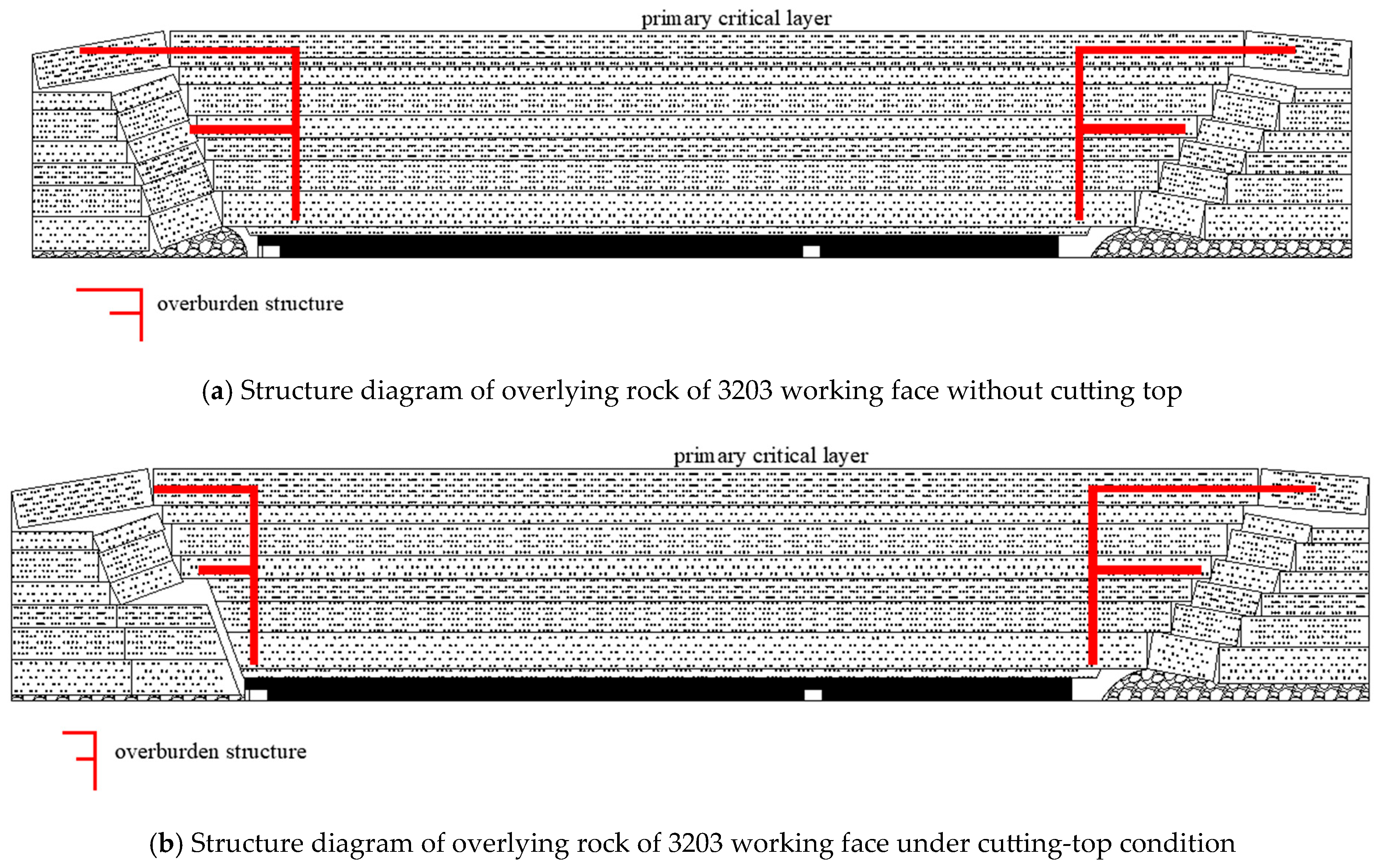 Applsci 15 05833 g004