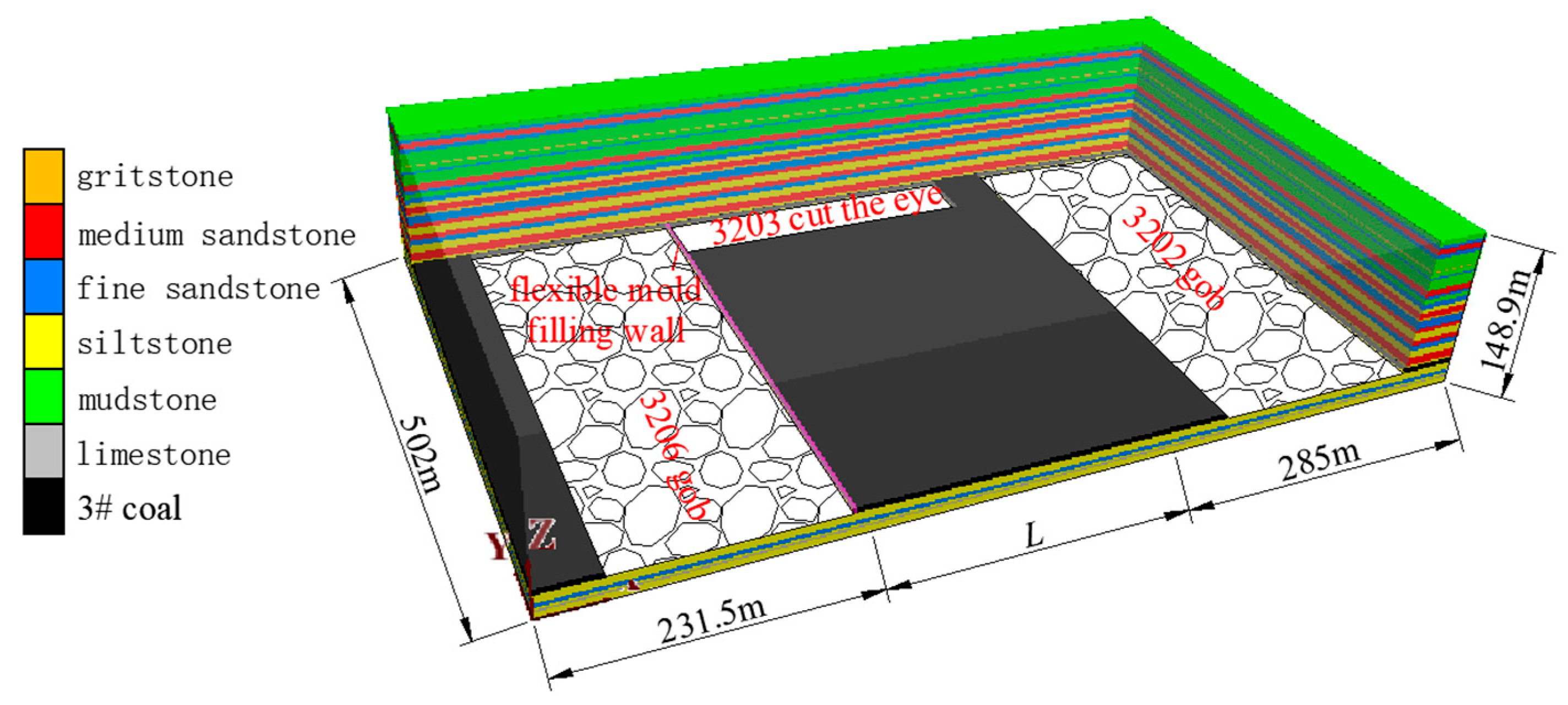 Applsci 15 05833 g006