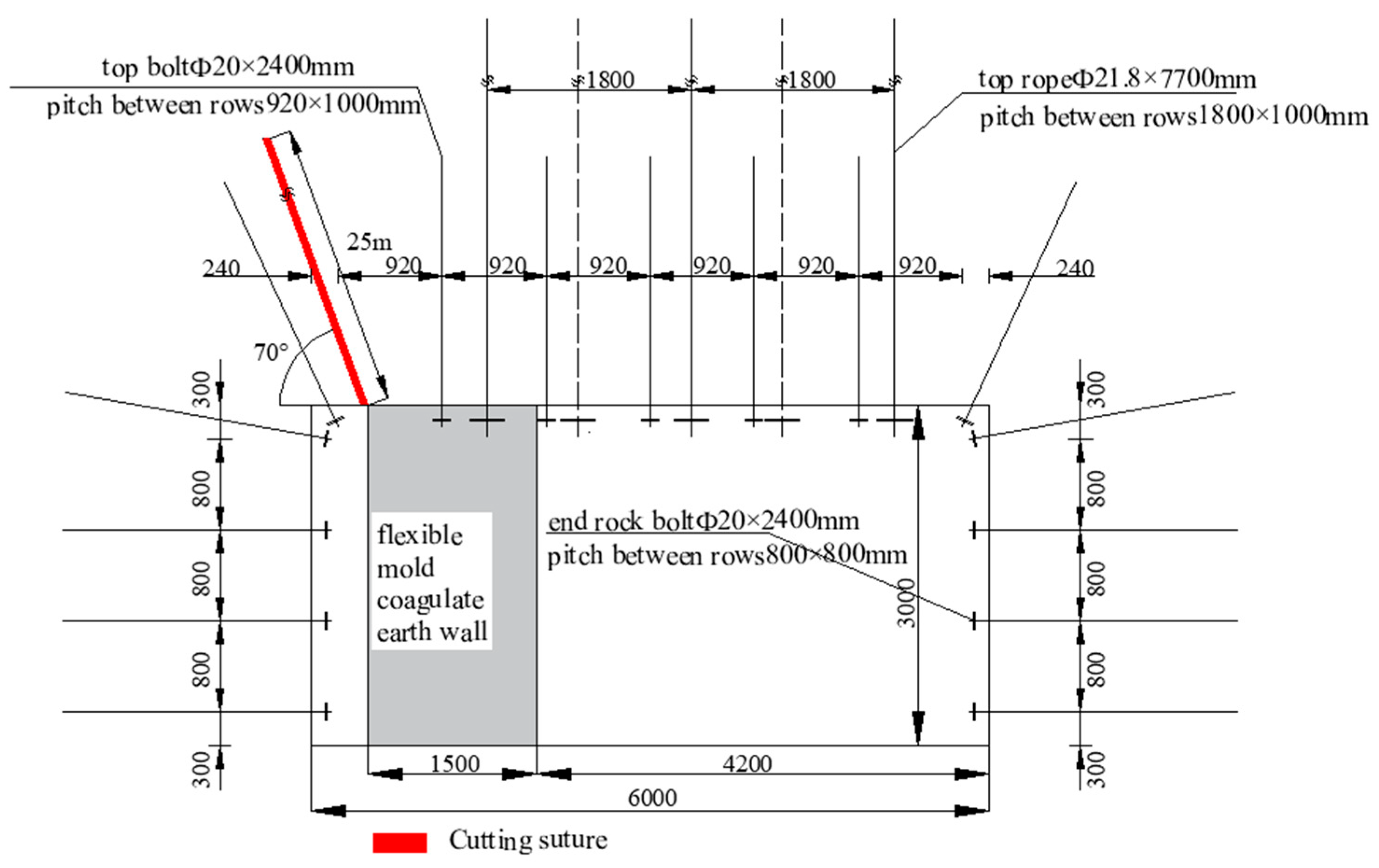 Applsci 15 05833 g010