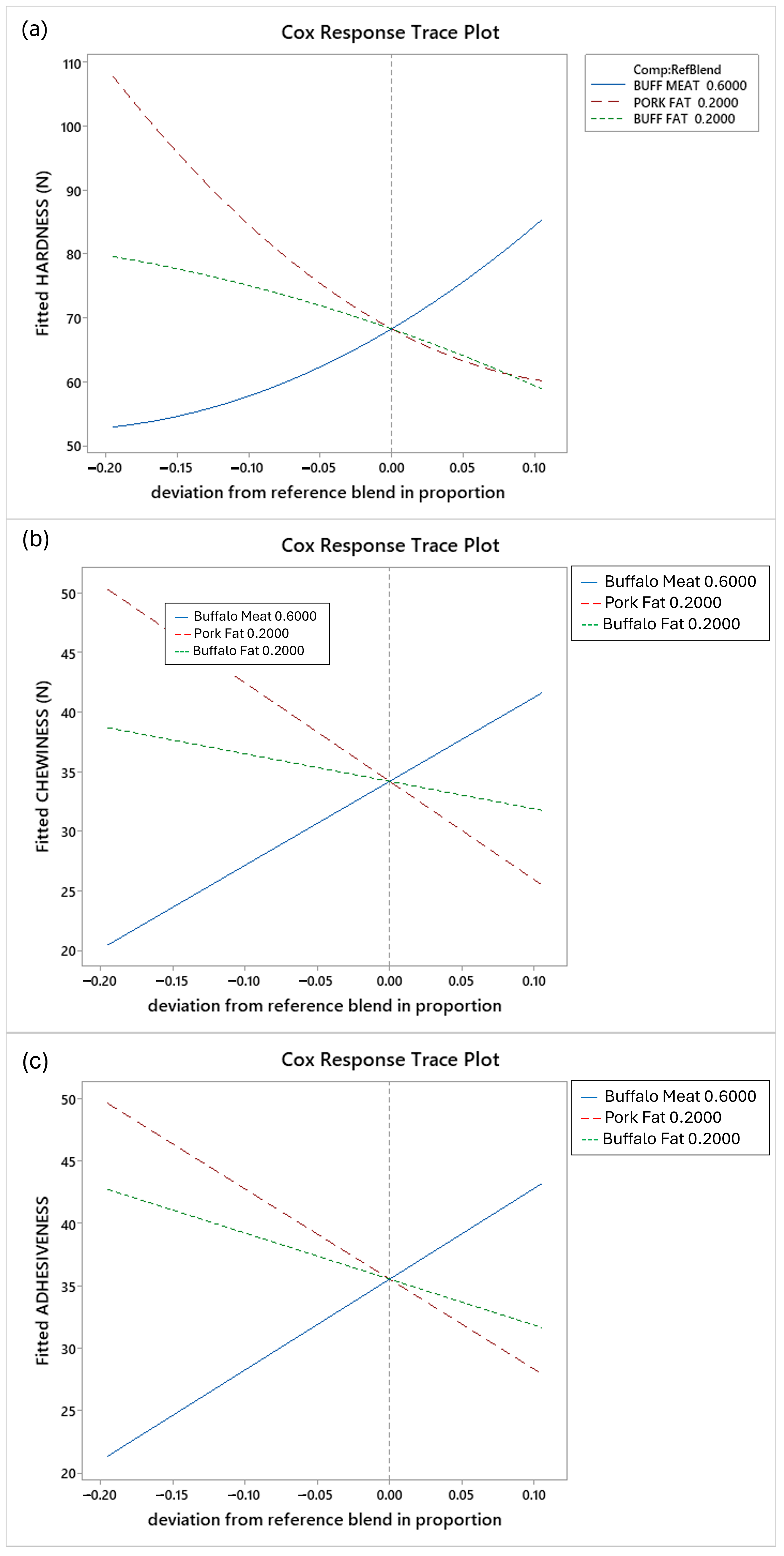 Applsci 15 05834 g003