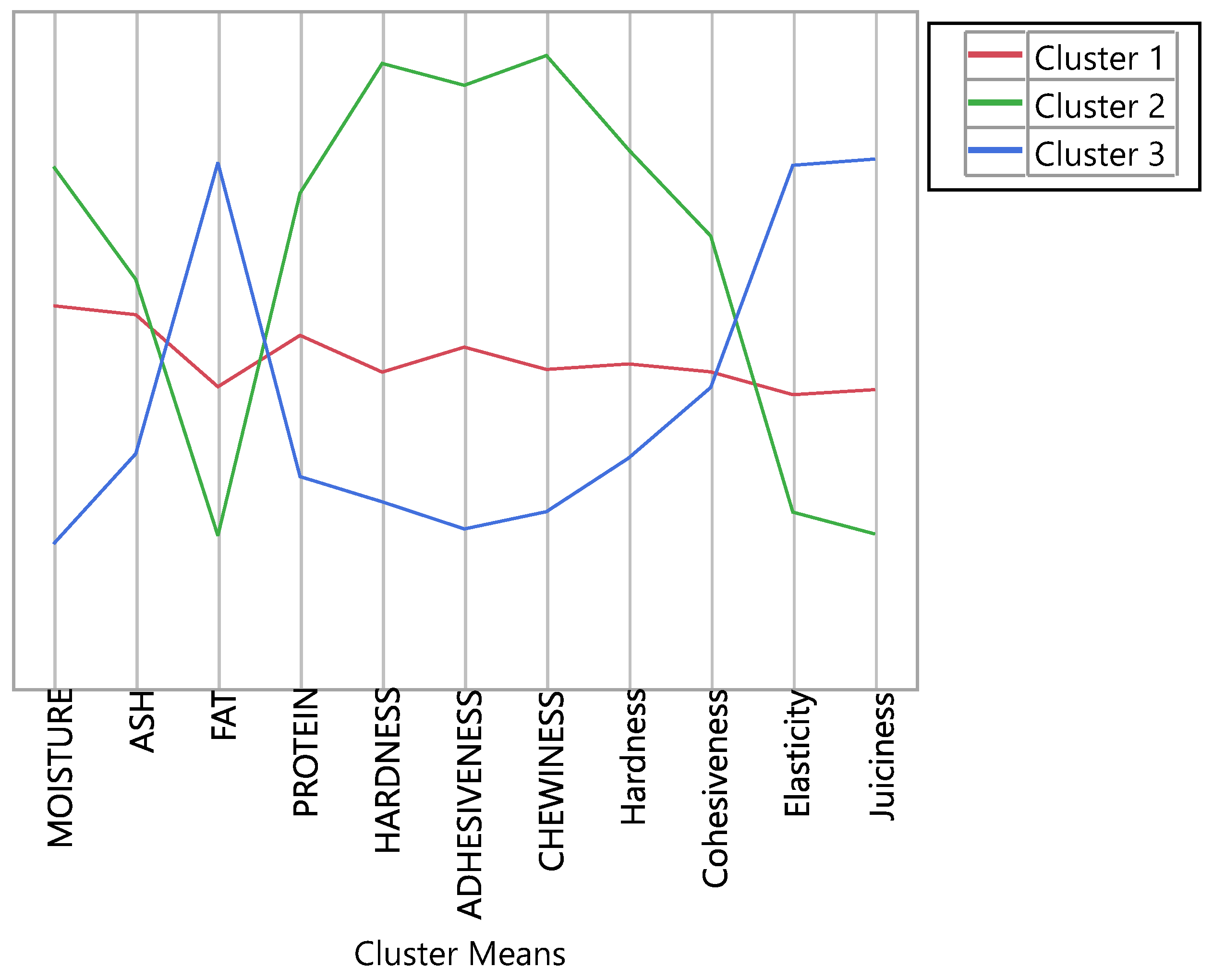 Applsci 15 05834 g006