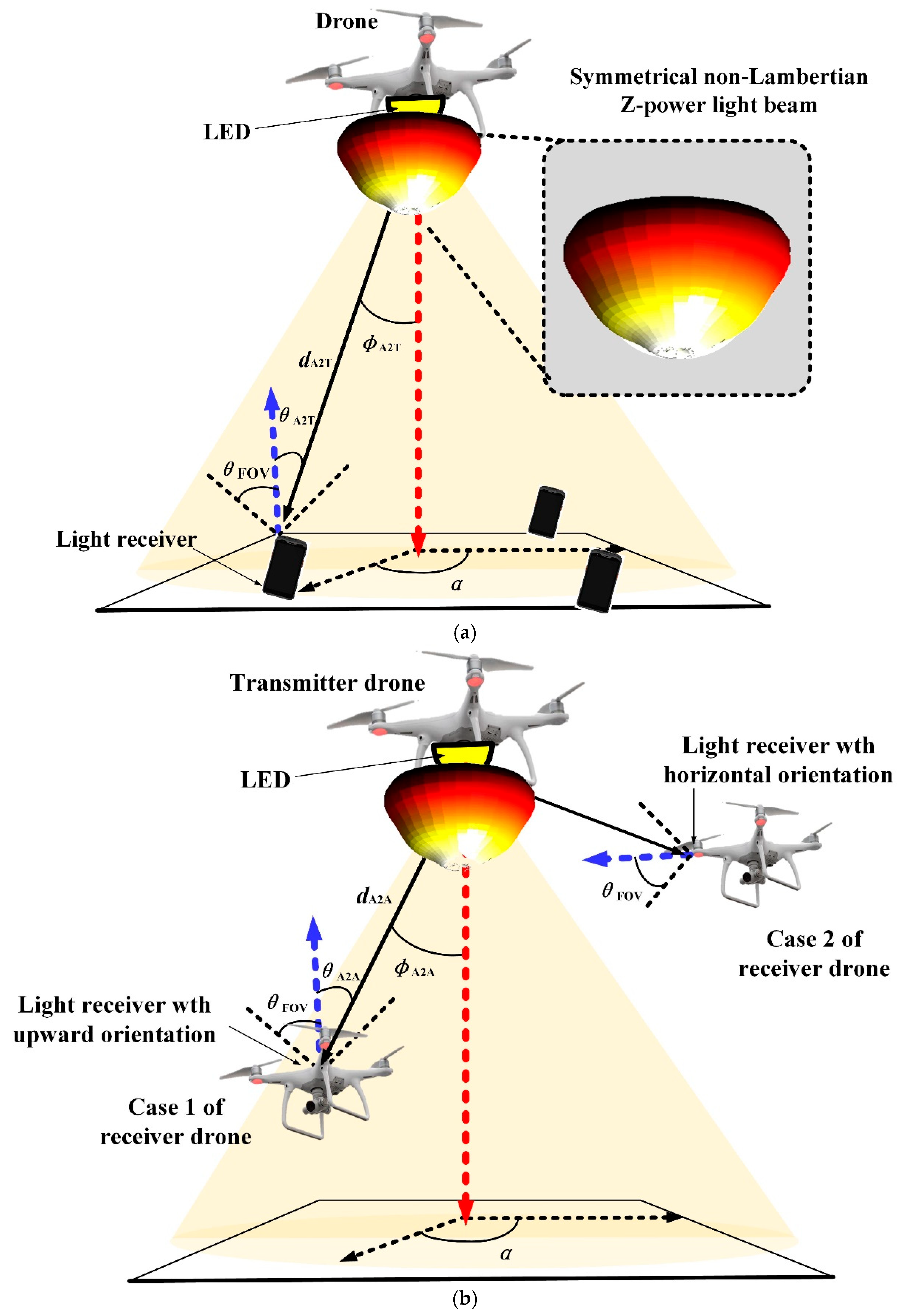 Applsci 15 05835 g002
