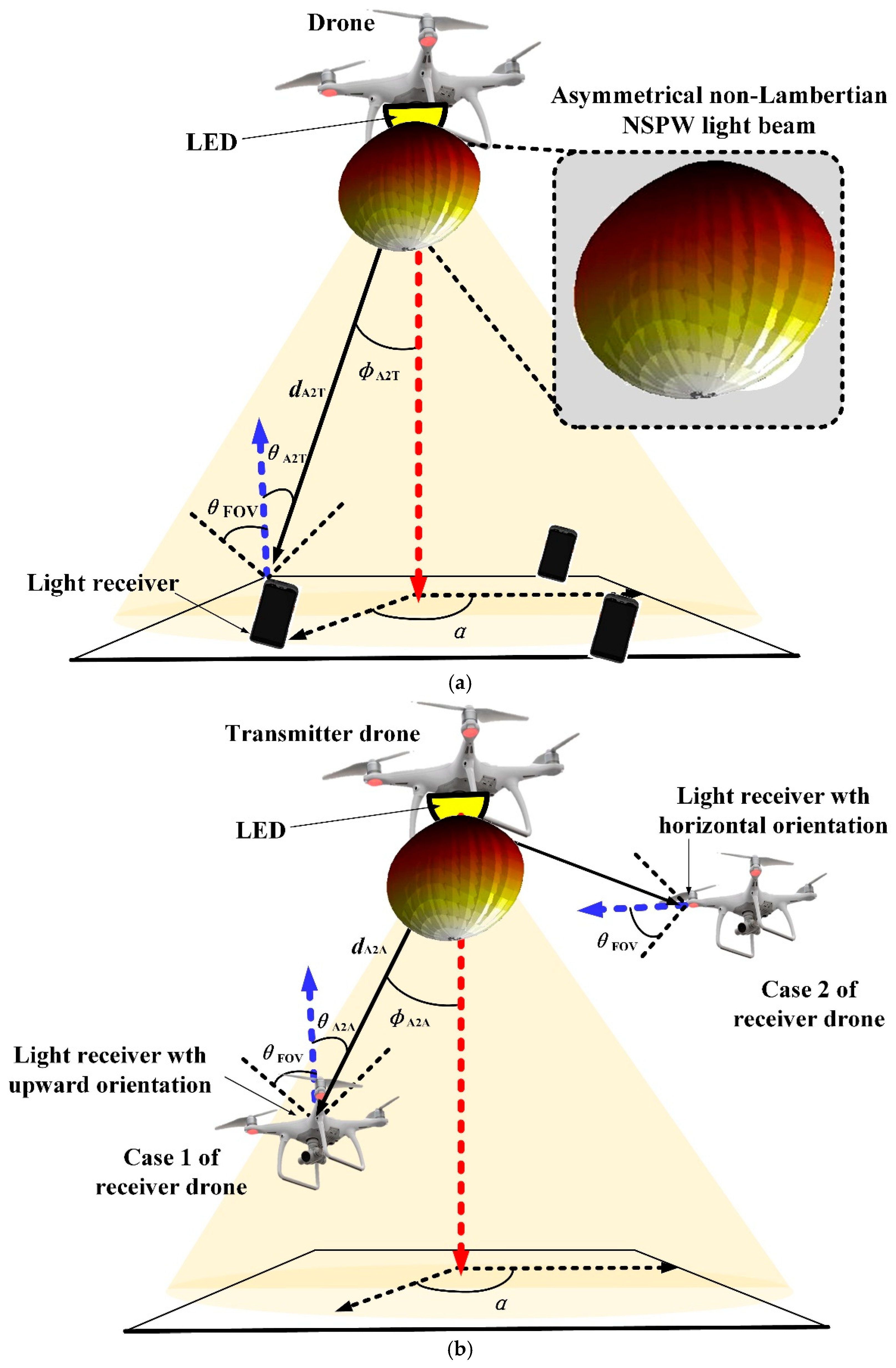 Applsci 15 05835 g003