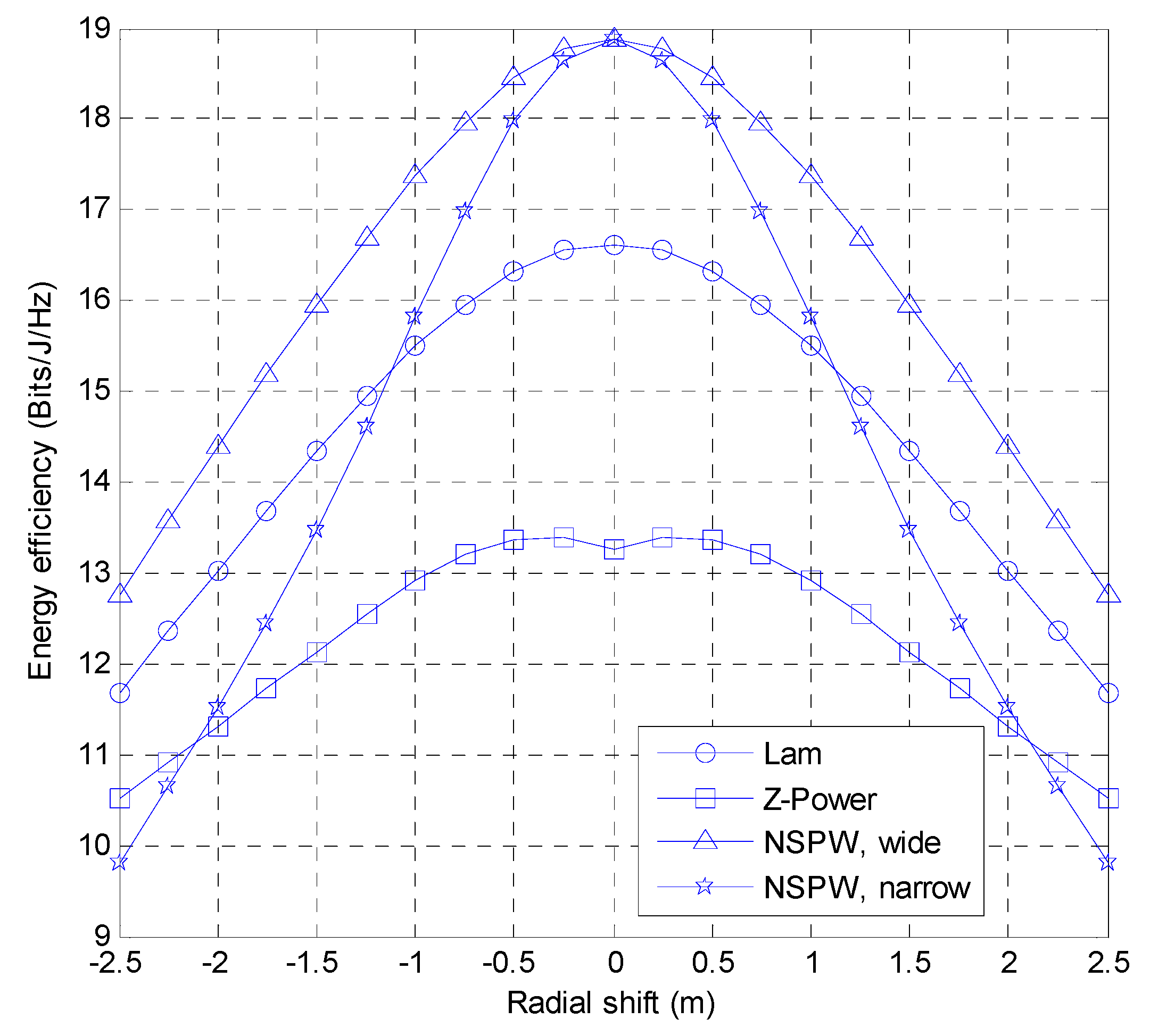 Applsci 15 05835 g004