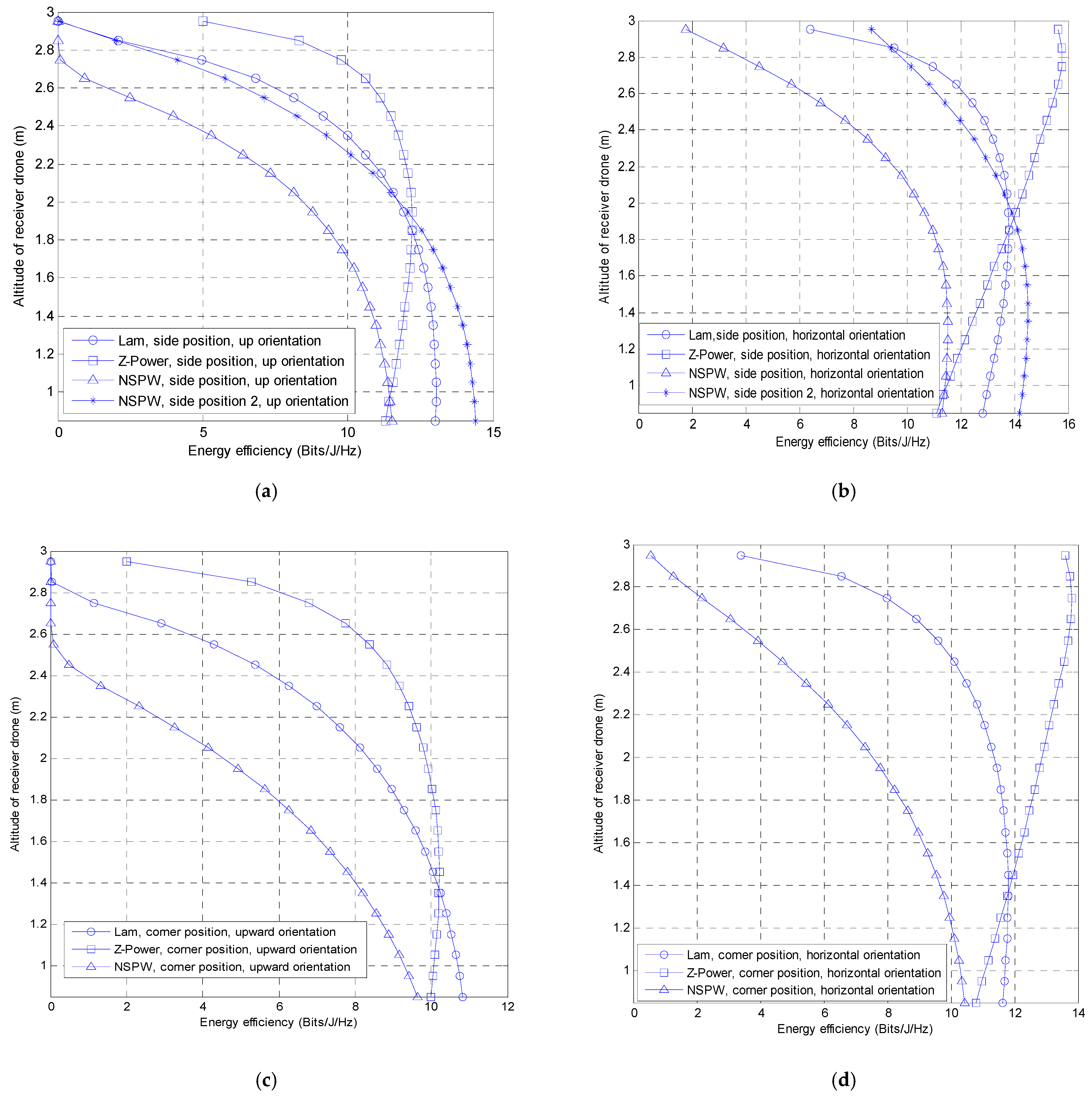 Applsci 15 05835 g005